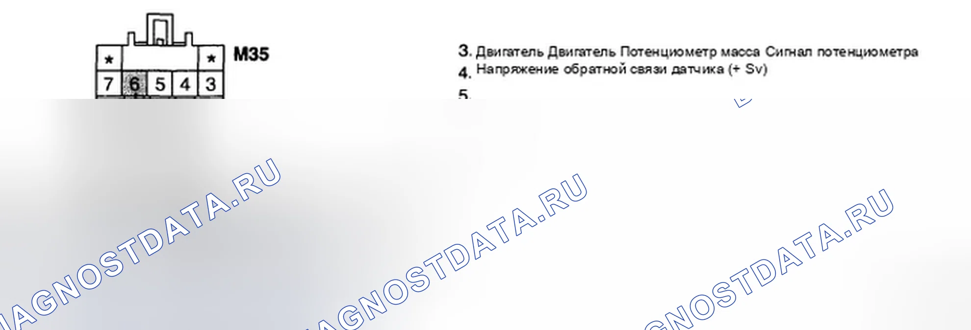Рис. 99: ПРОВЕРКА СИГНАЛЬНОЙ ЦЕПИ. Hyundai Azera I