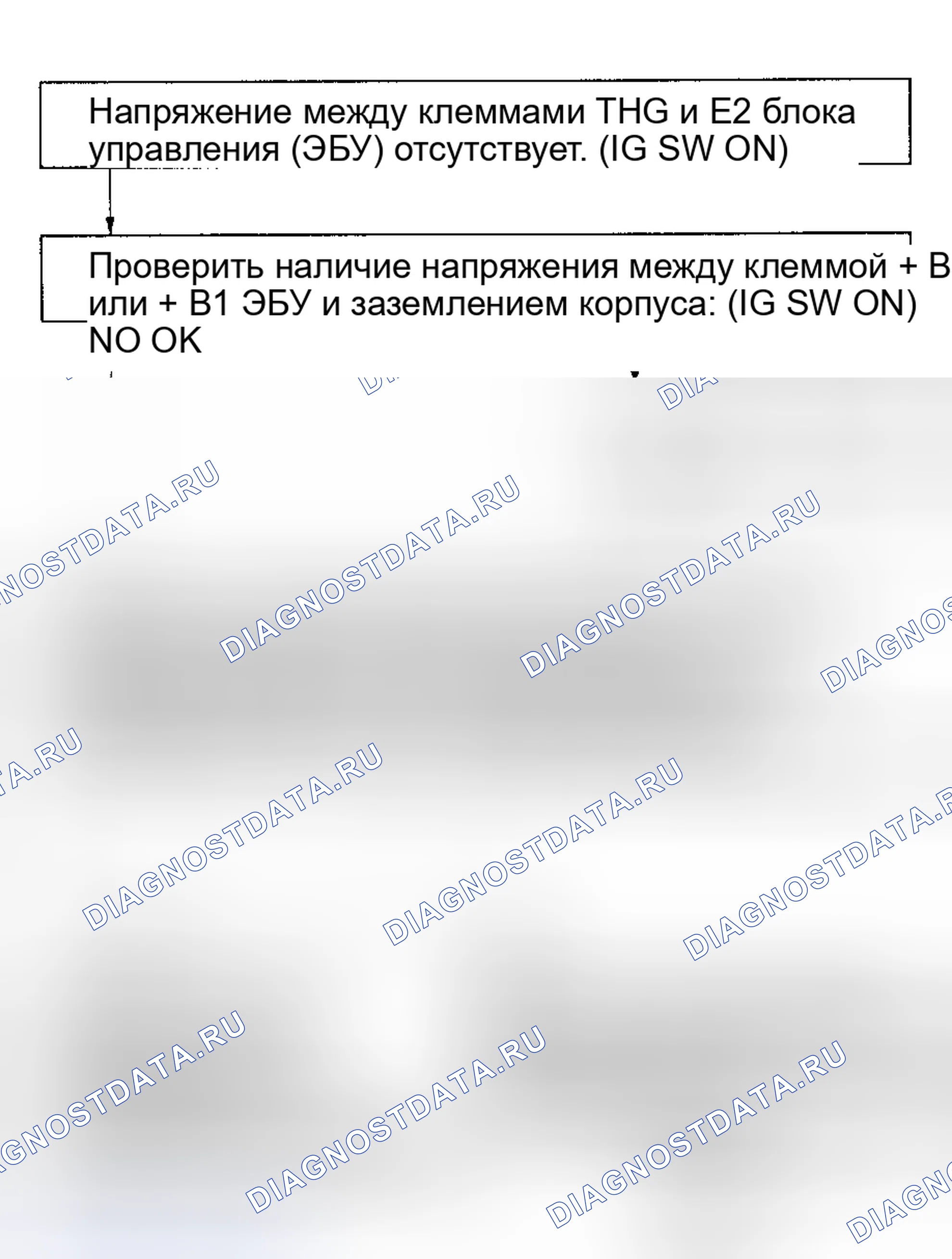 Рис. 62: 71/проверка кода № 11 «Неисправность системы рециркуляция отработавших газов». Toyota Camry V30