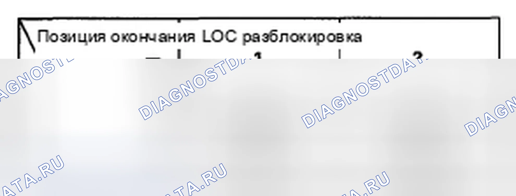 Рис. 59. Honda Ridgeline I рестайлинг