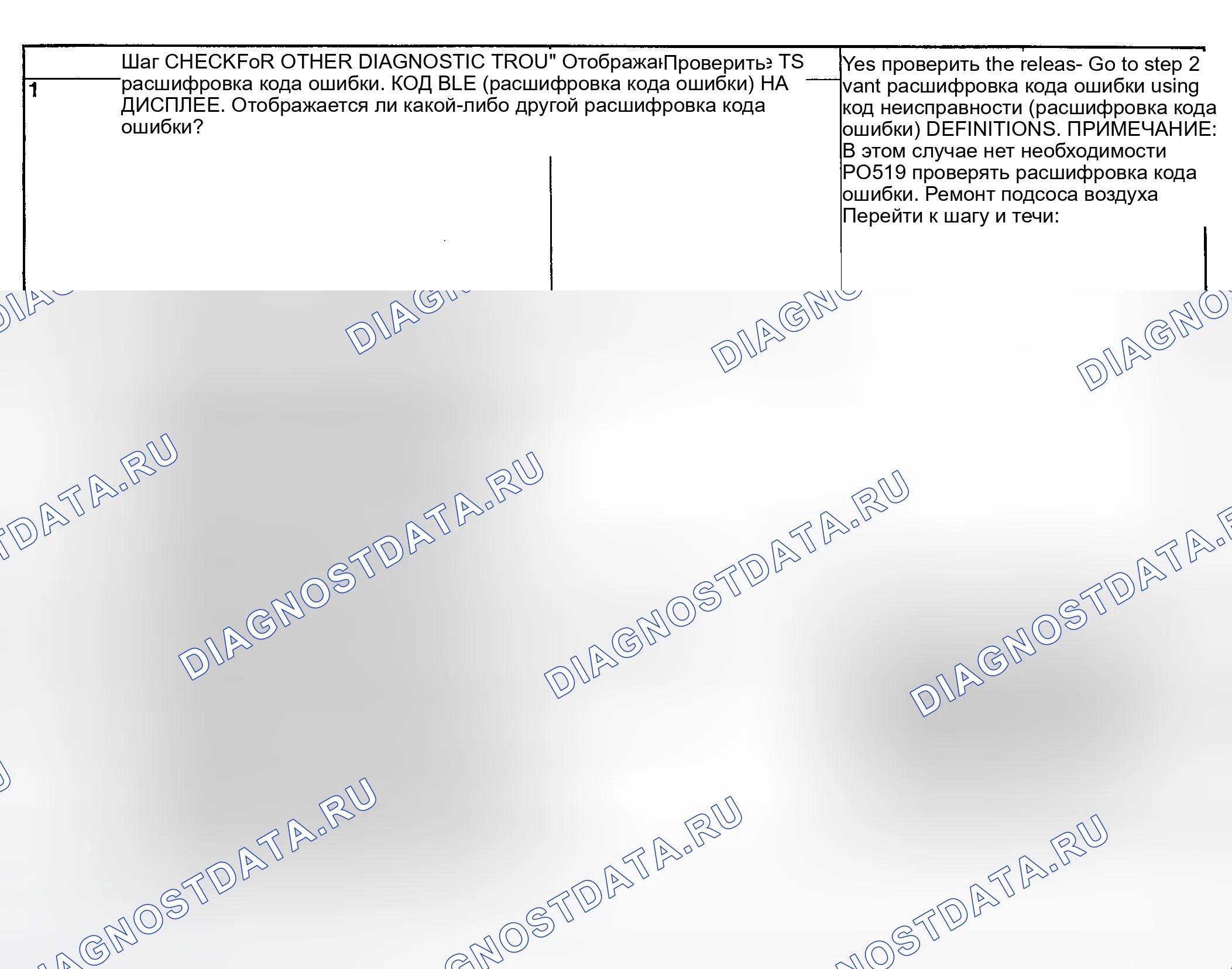 Рис. 201: ДИАГНОСТИЧЕСКАЯ ПРОЦЕДУРА. Subaru Impreza GD/GC/GG рестайлинг