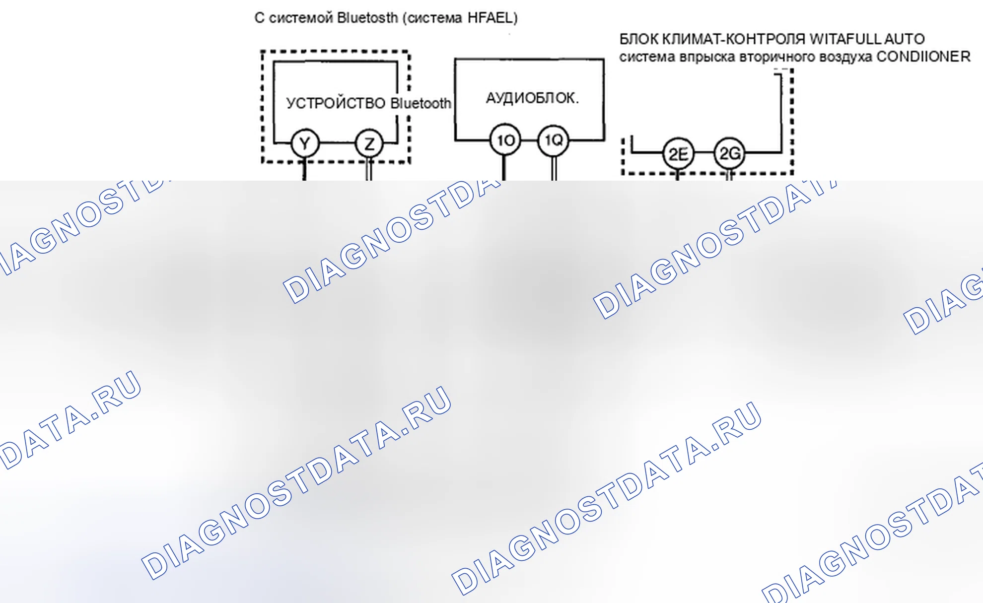 Рис. 19: расшифровка кода ошибки U0010:88, U0498:68, xtaгx2 [СИСТЕМА МУЛЬТИПЛЕКСНОЙ СВЯЗИ] U2516. Honda CR-V IV рестайлинг