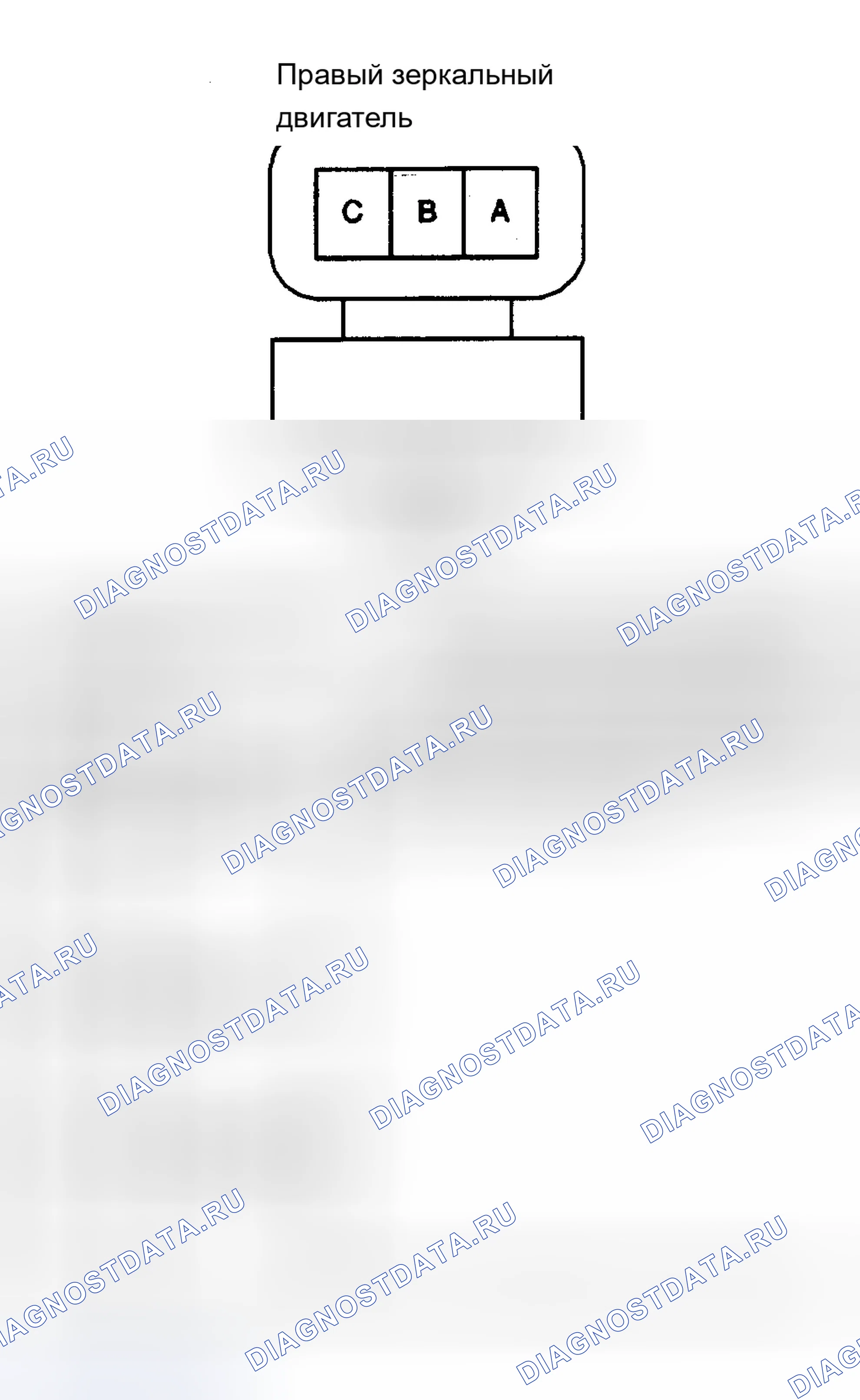 Рис. 9. Chevrolet Malibu V