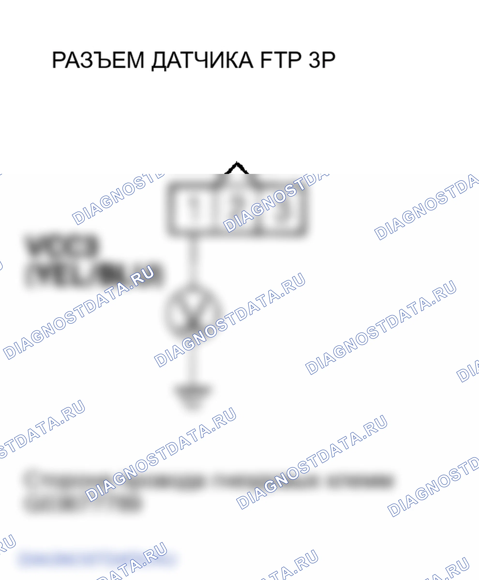 Рис. 13: расшифровка кода ошибки P0452: низковольтная цепь датчика FTP (модели 2003-2004 гг.). Honda Element I