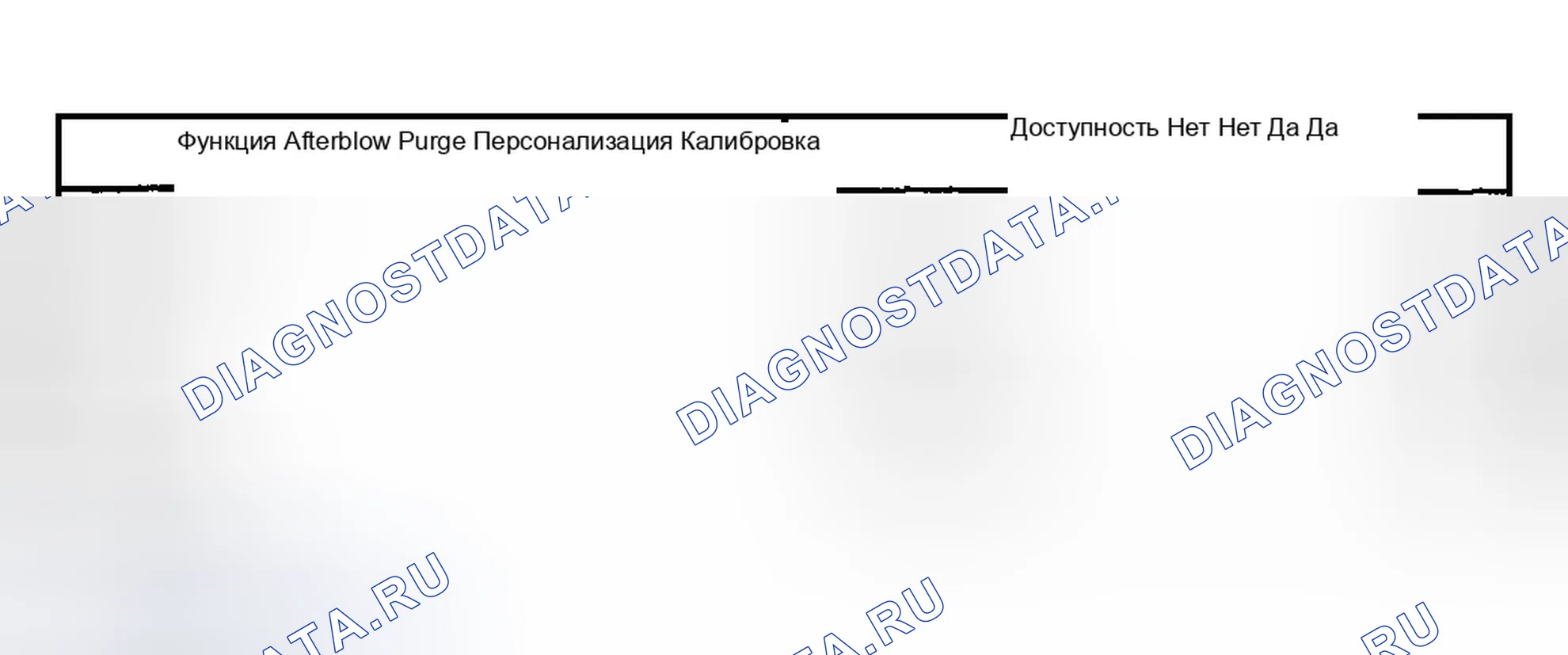 Рис. 189: Модуль управления ОВКВ. Chevrolet TrailBlazer I