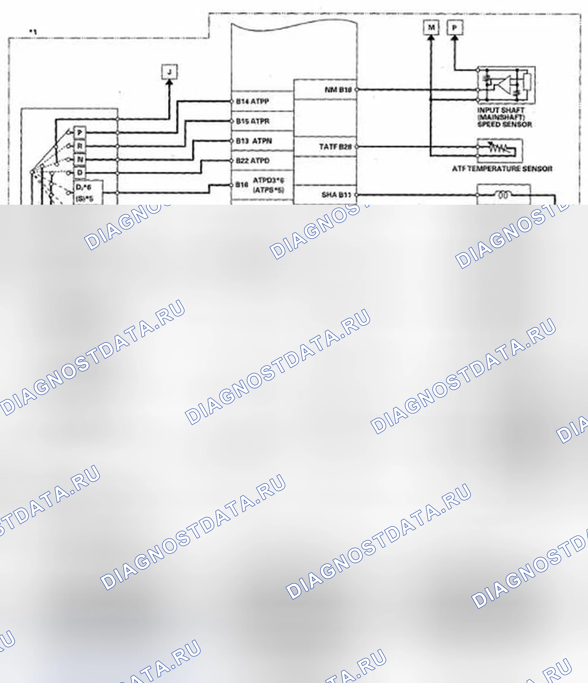 Рис. 21. Honda Fit GE
