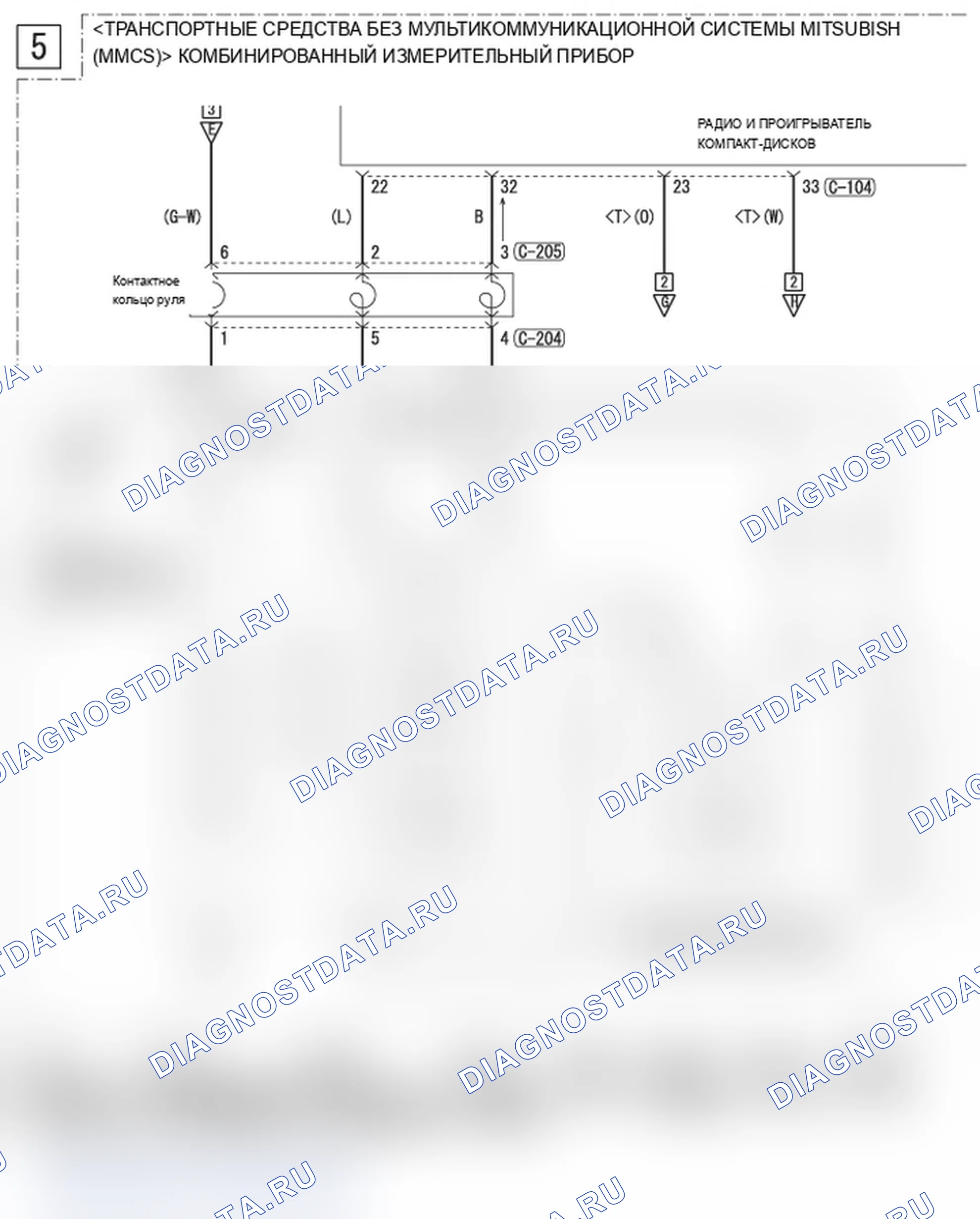 Рис. 437. Mitsubishi Lancer Ralliart X