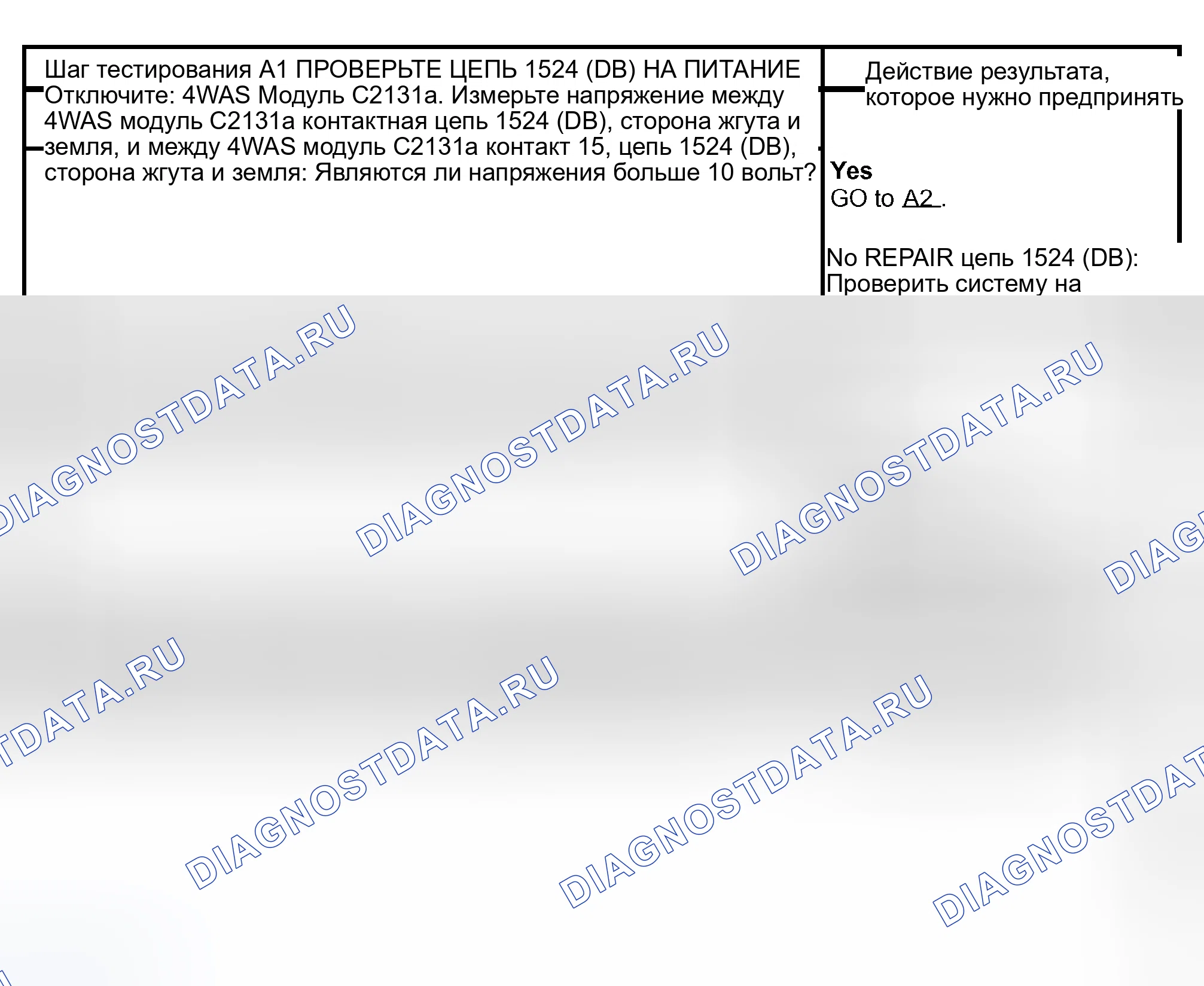 Рис. 25: диагностический тест A: НЕТ СВЯЗИ С МОДУЛЕМ 4WAS (VDM). Hyundai Lavita I