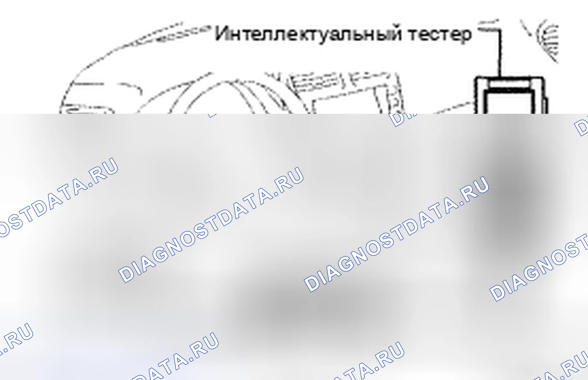 Рис. 1: ОСМОТР ТРАНСПОРТНОГО СРЕДСТВА. Toyota Sienna II рестайлинг