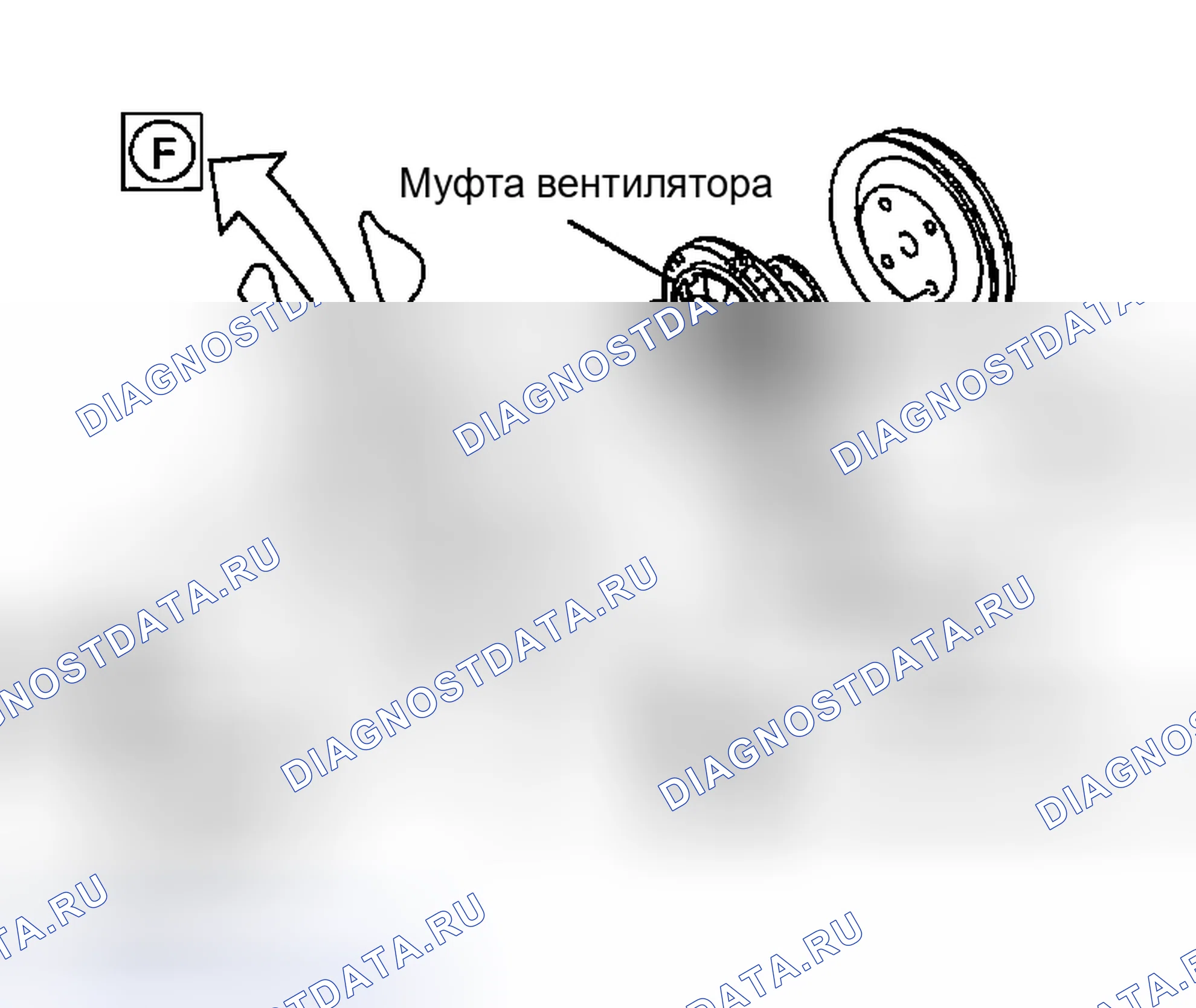 Рис. 19. Honda Odyssey (North America) I