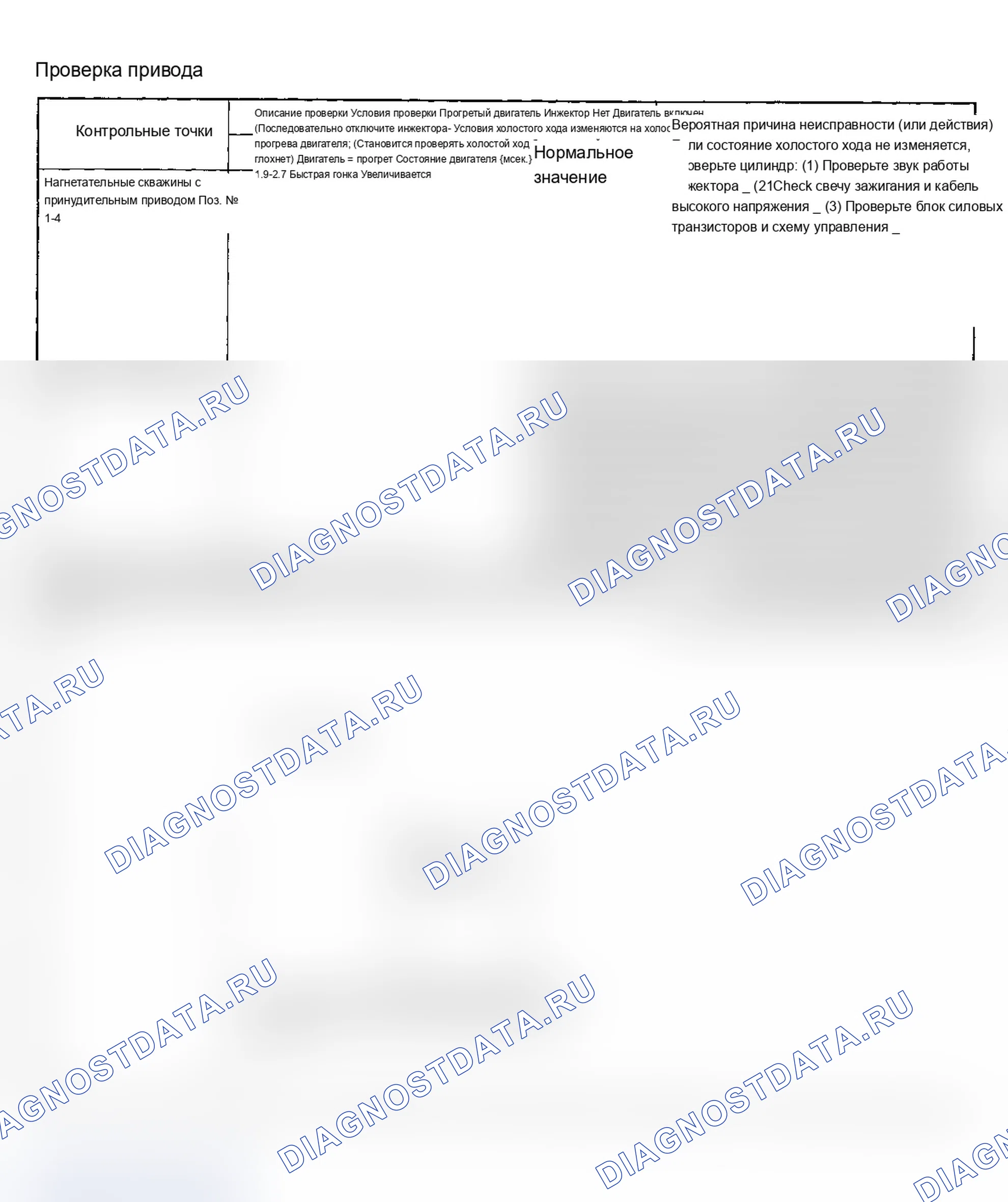 Рис. 29: Диаграмма напряжения на выводах ЭБУ 2.0L DOHC - Galant (5 из 6) Предоставлено Mitsubishi Motor Sales of America. Mitsubishi Mirage III