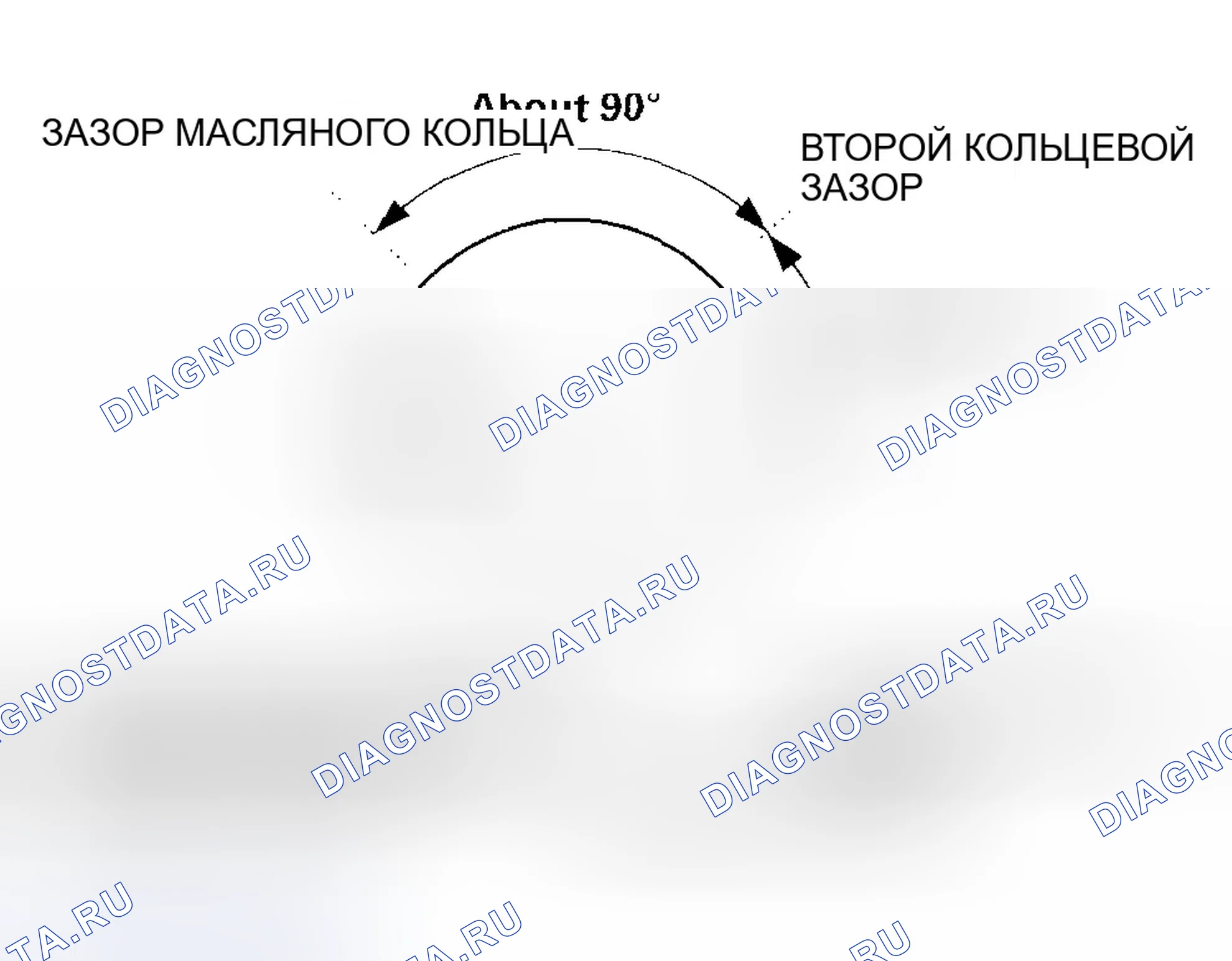 Рис. 304. Honda Civic VII рестайлинг