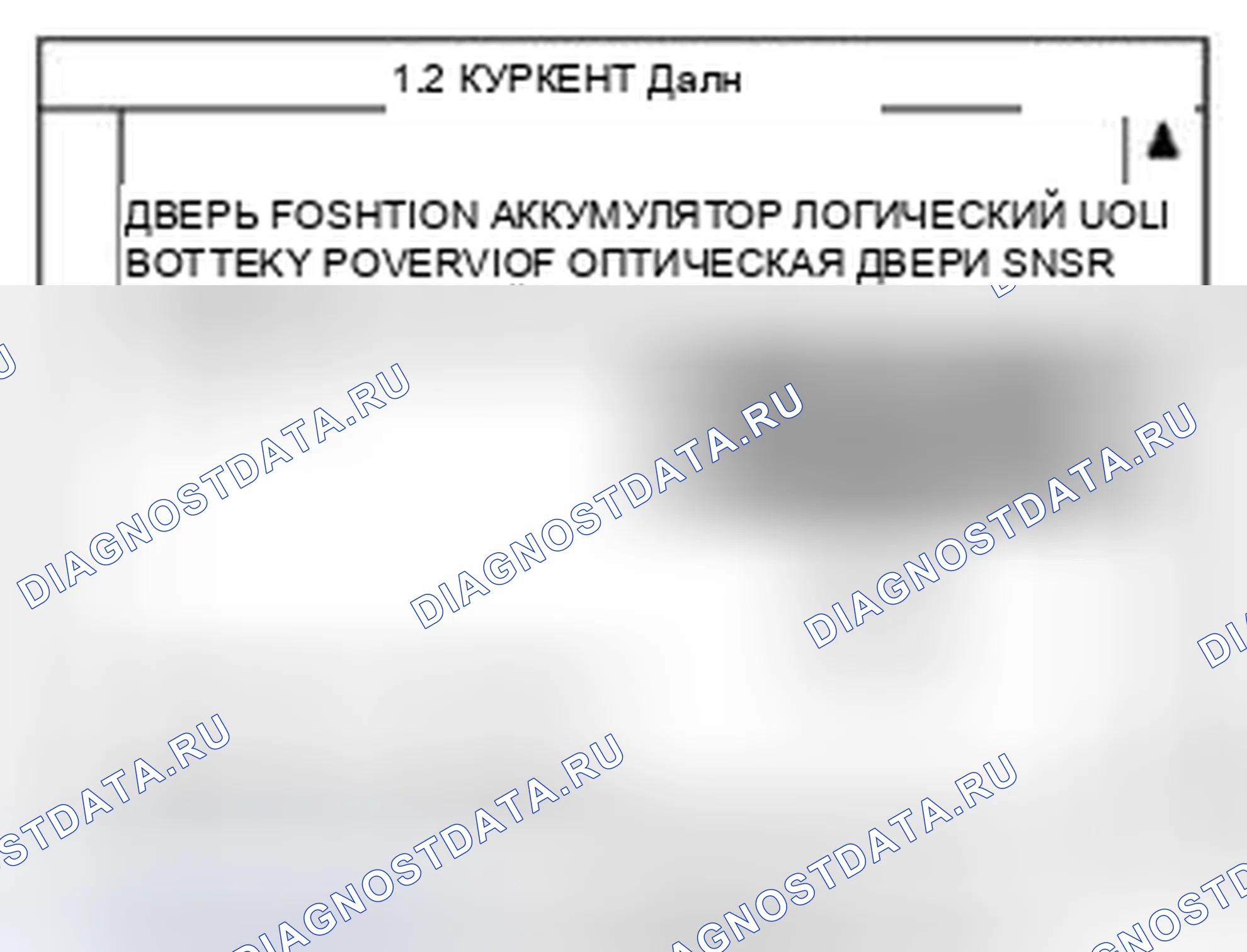 Рис. 128. Kia Sedona II рестайлинг