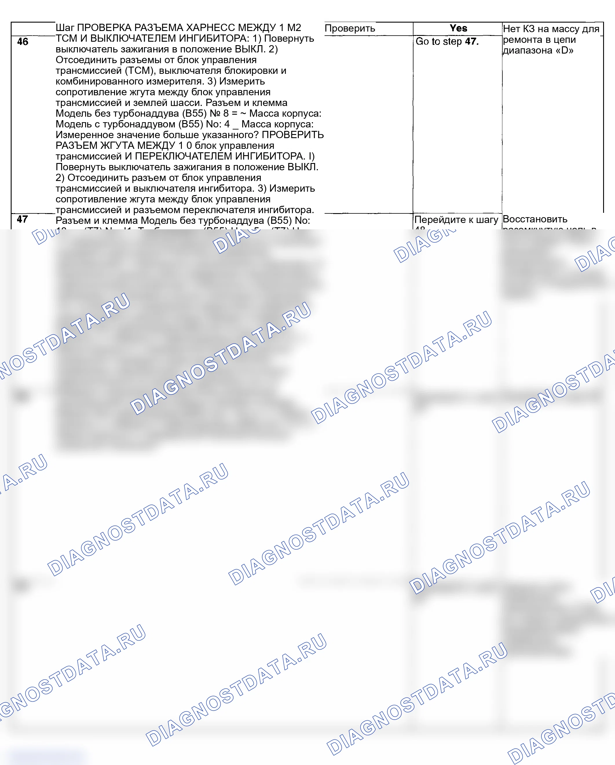 Рис. 687. Subaru Impreza WRX GD/GG рестайлинг