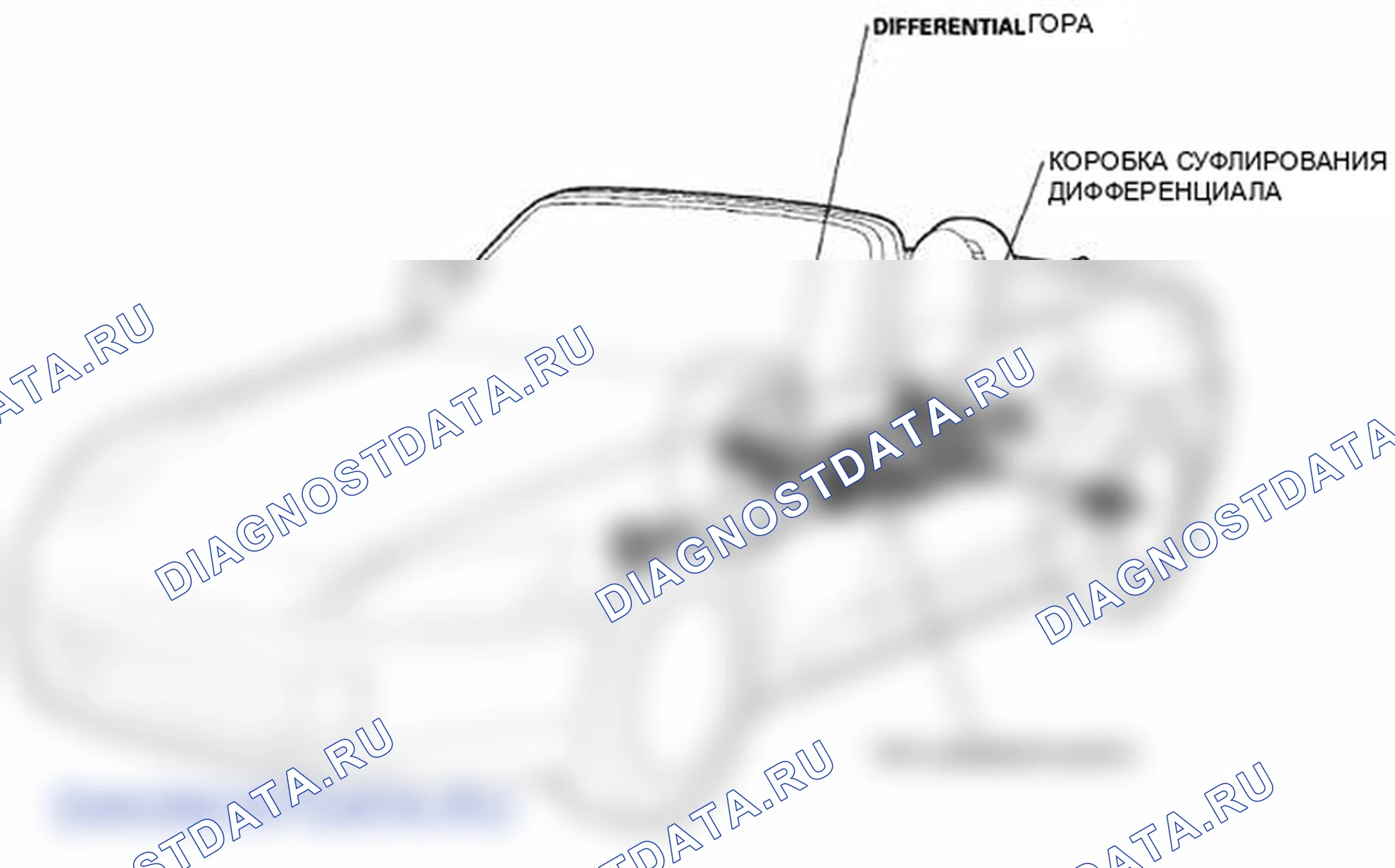 Рис. 2: Индекс расположения компонентов. Honda S2000 AP2 рестайлинг