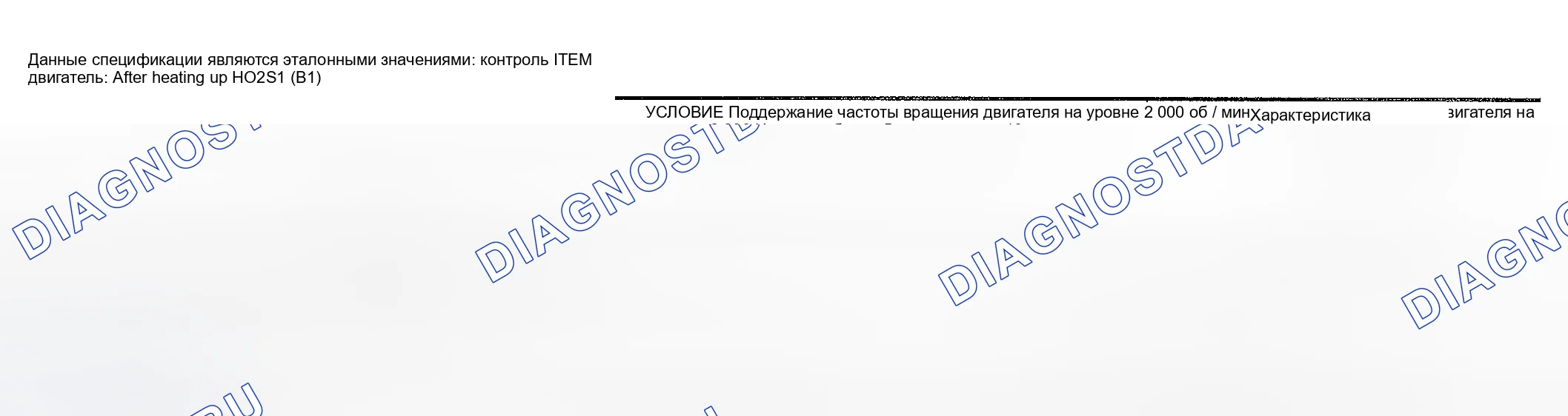 Рис. 1299: Справочные значения CONSULT-II. Nissan Sentra B15