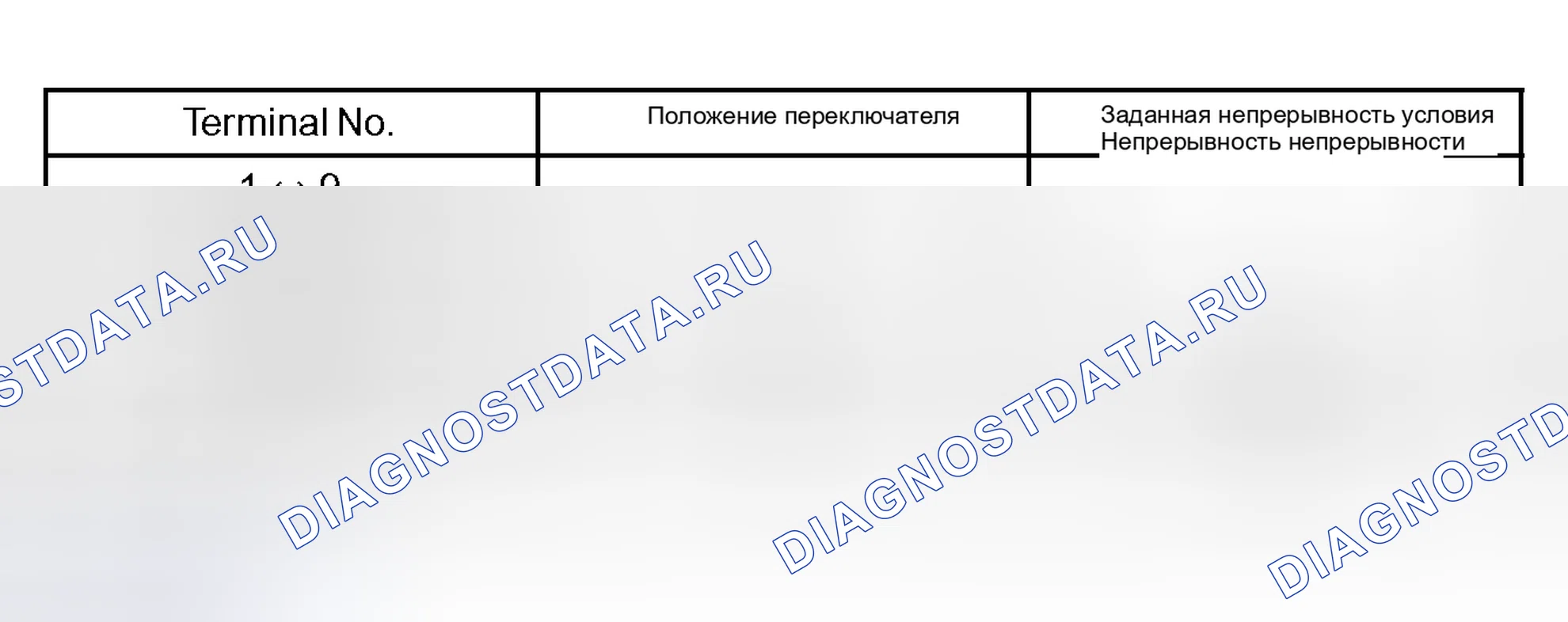 Рис. 19. Honda Accord VI