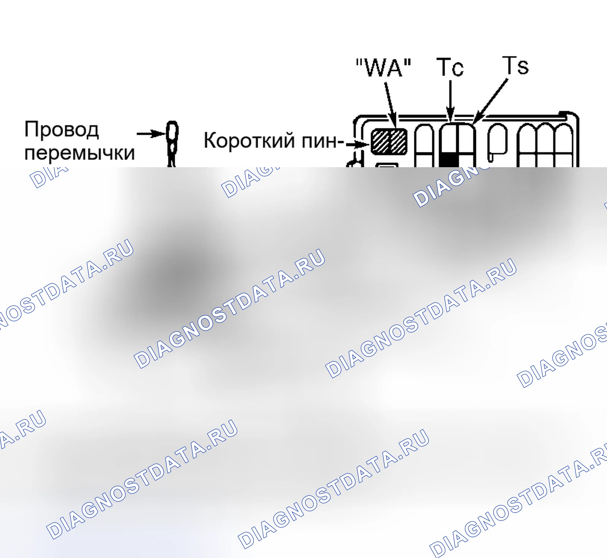 Рис. 7. Toyota Previa I