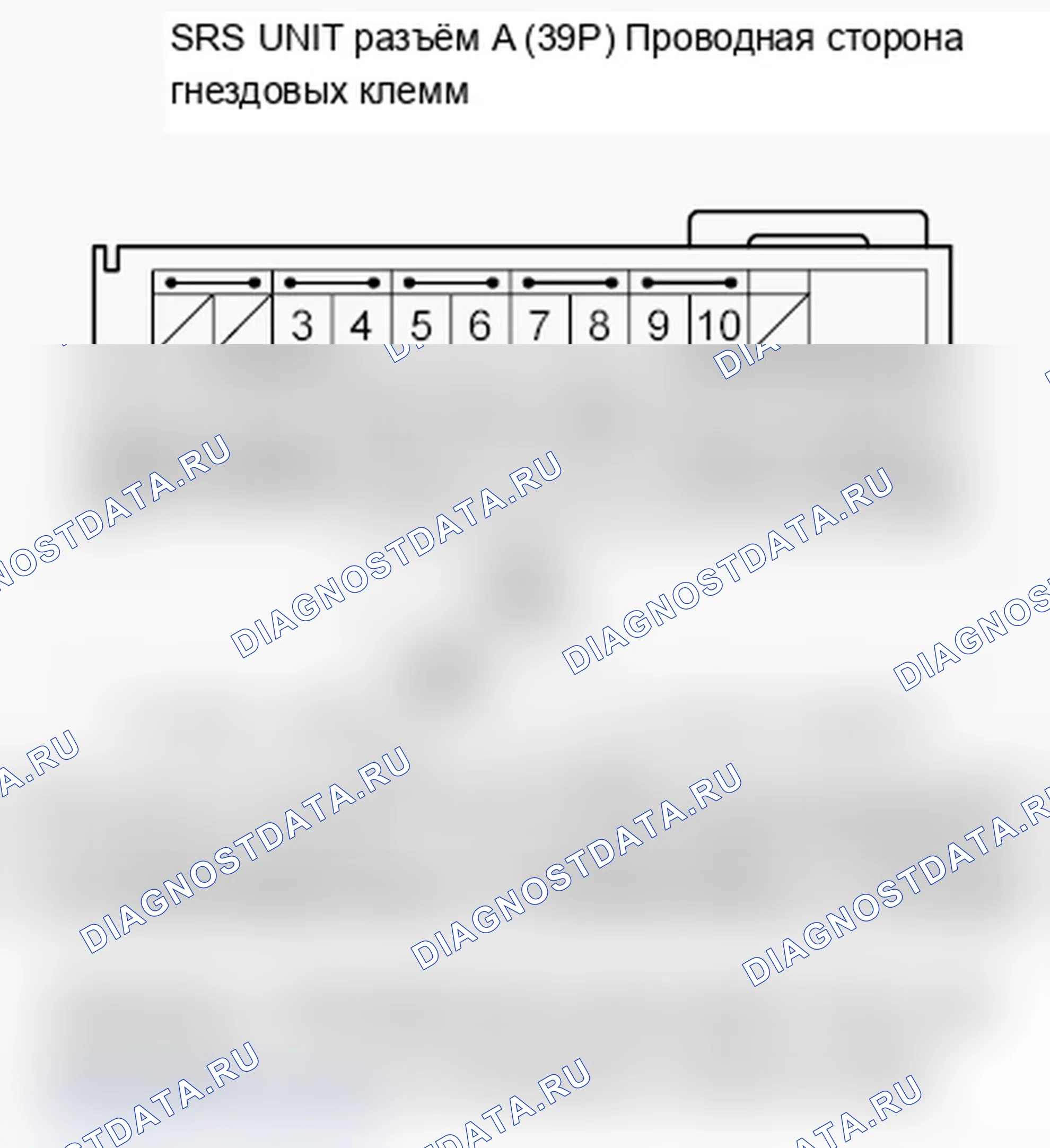 Рис. 141: расшифровка кода ошибки 56-25: Потеря связи с модулем управления манометром. Acura TL IV