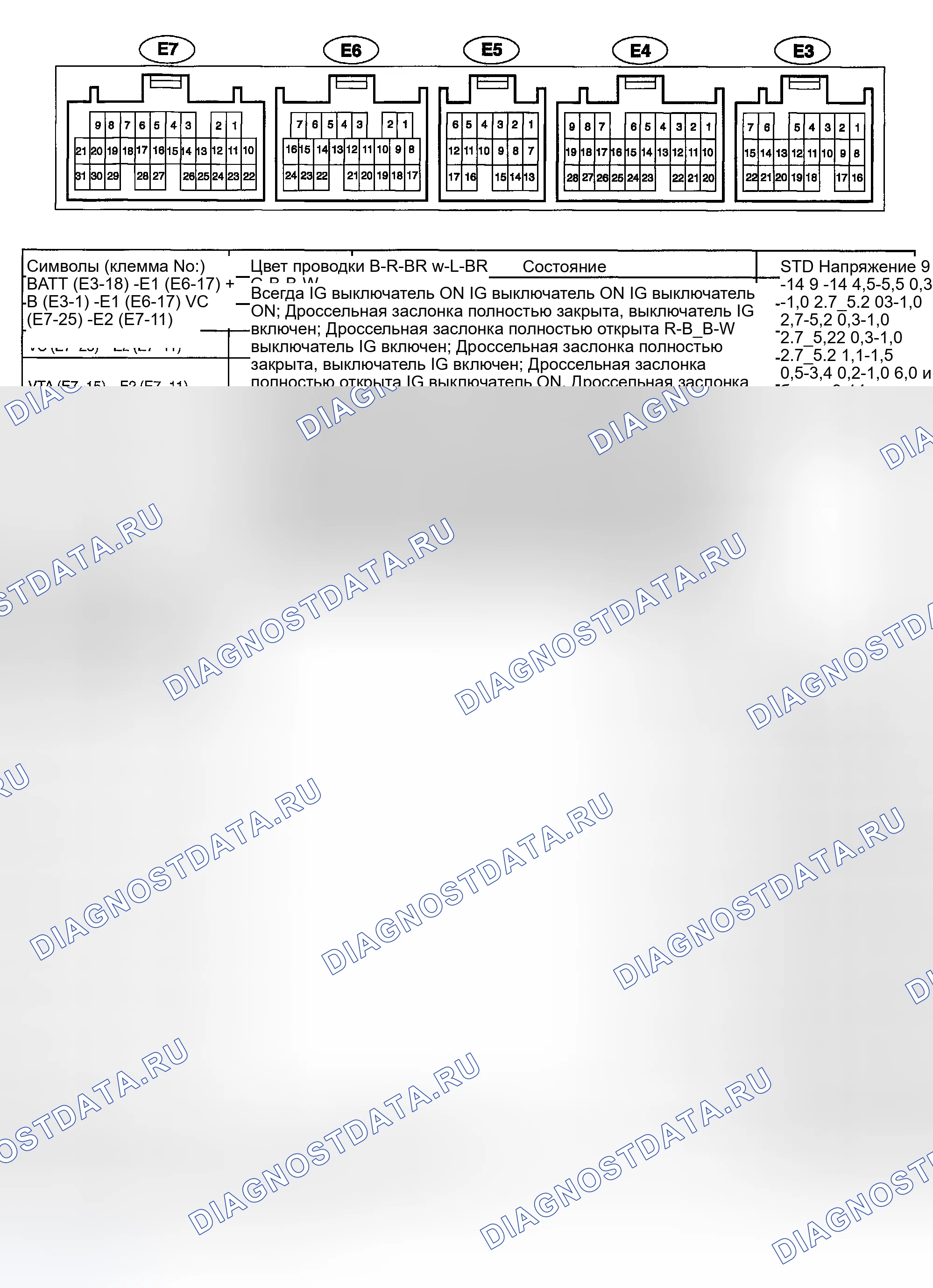 Рис. 45: Напряжение на контактах (Tundra 3.4L). Toyota Land Cruiser 100 рестайлинг