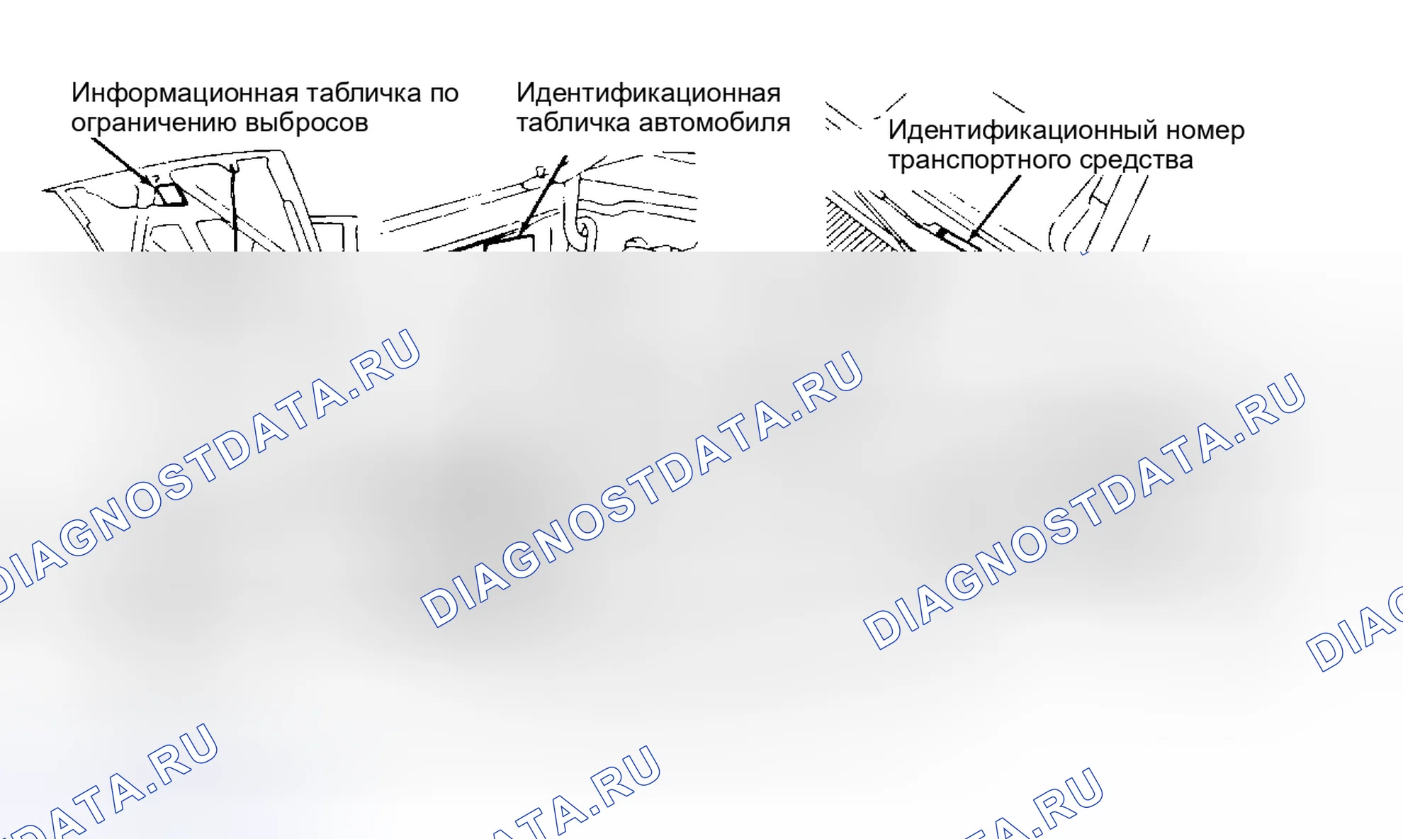 Рис. 7: РАСПОЛОЖЕНИЕ ИНФОРМАЦИОННЫХ МЕТОК. Nissan Pathfinder I