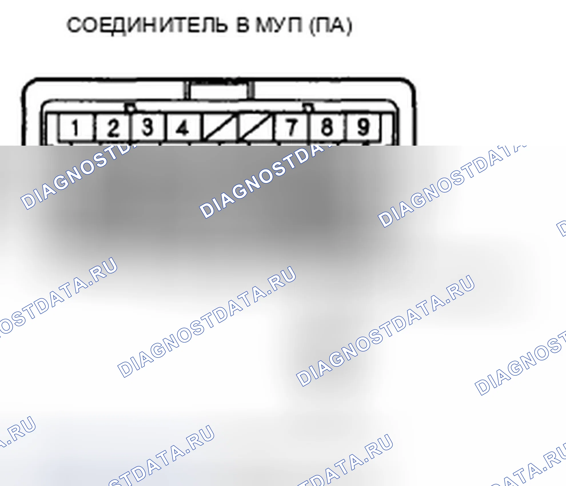 Рис. 624: Устранение неисправностей сигнальной цепи генератора переменного тока Fr. Honda CR-V III рестайлинг