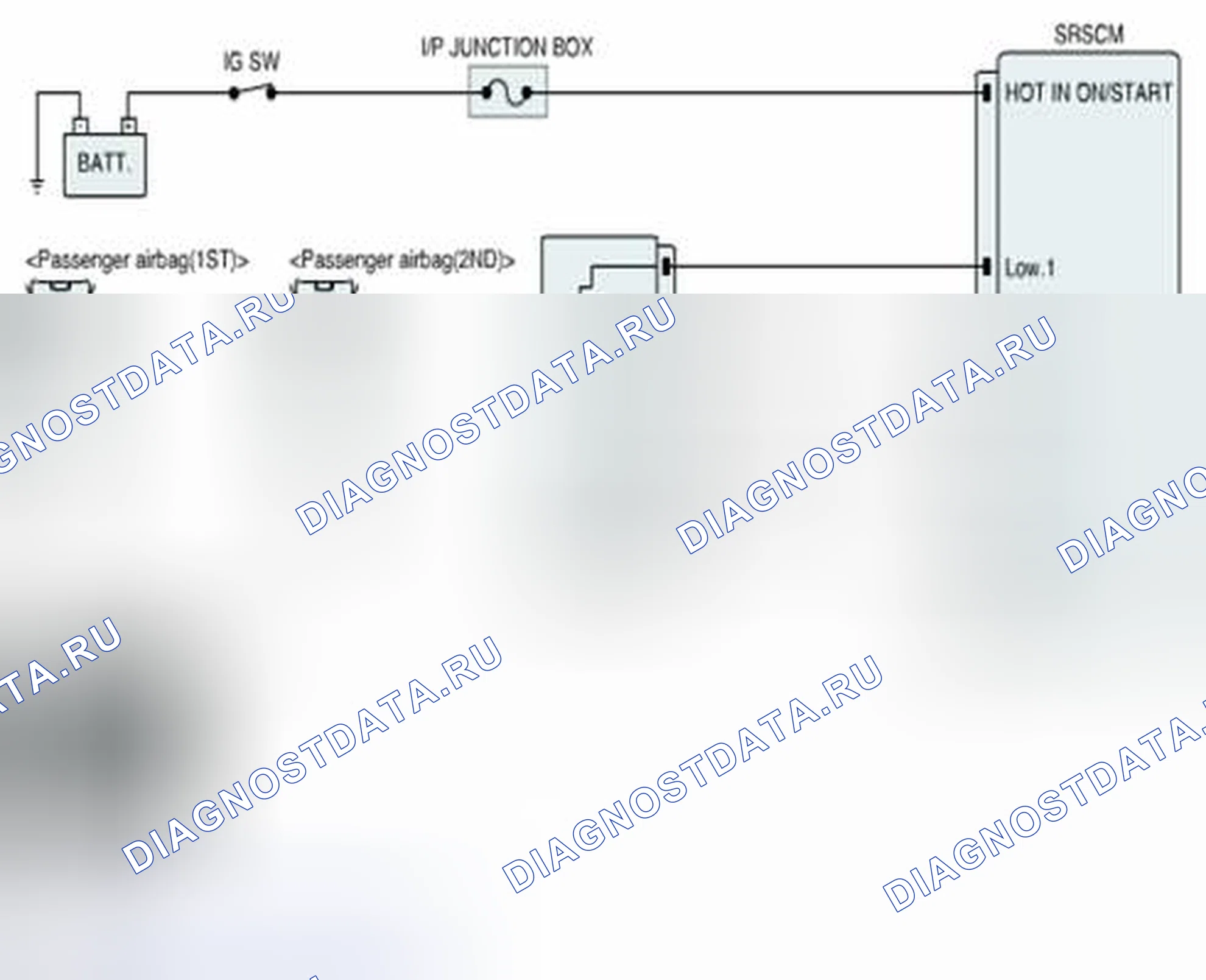 Рис. 89: Схема диагностической цепи. Geely SC7 I