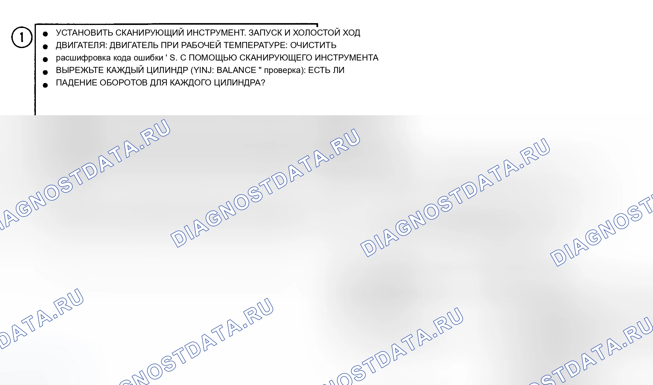 Рис. 210: Неисправность баланса цилиндров расшифровка кода ошибки ' S 91-98 (дизельное топливо объемом 6,5 л). Chevrolet Suburban C1500 