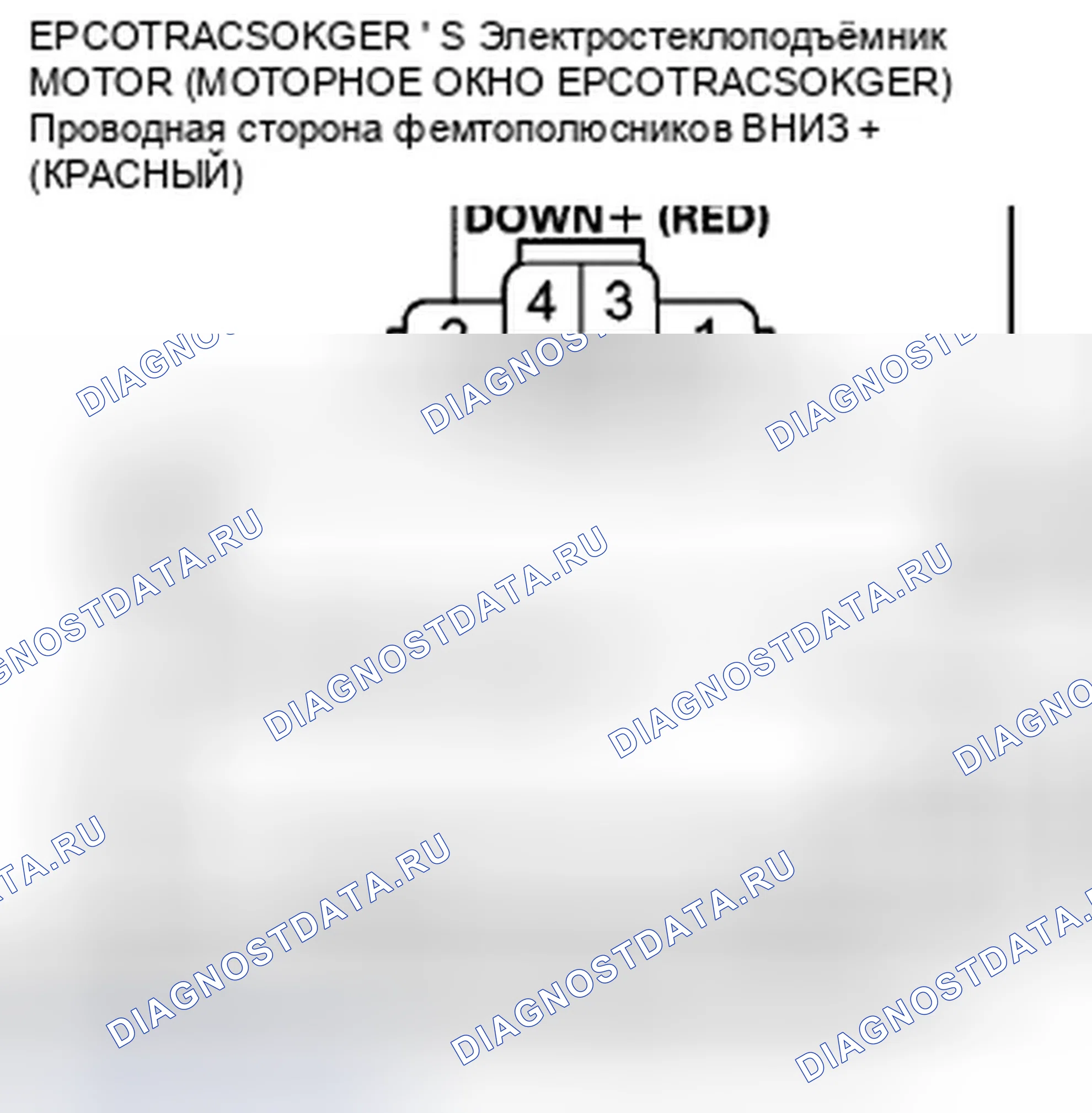 Рис. 110. Honda Crosstour I