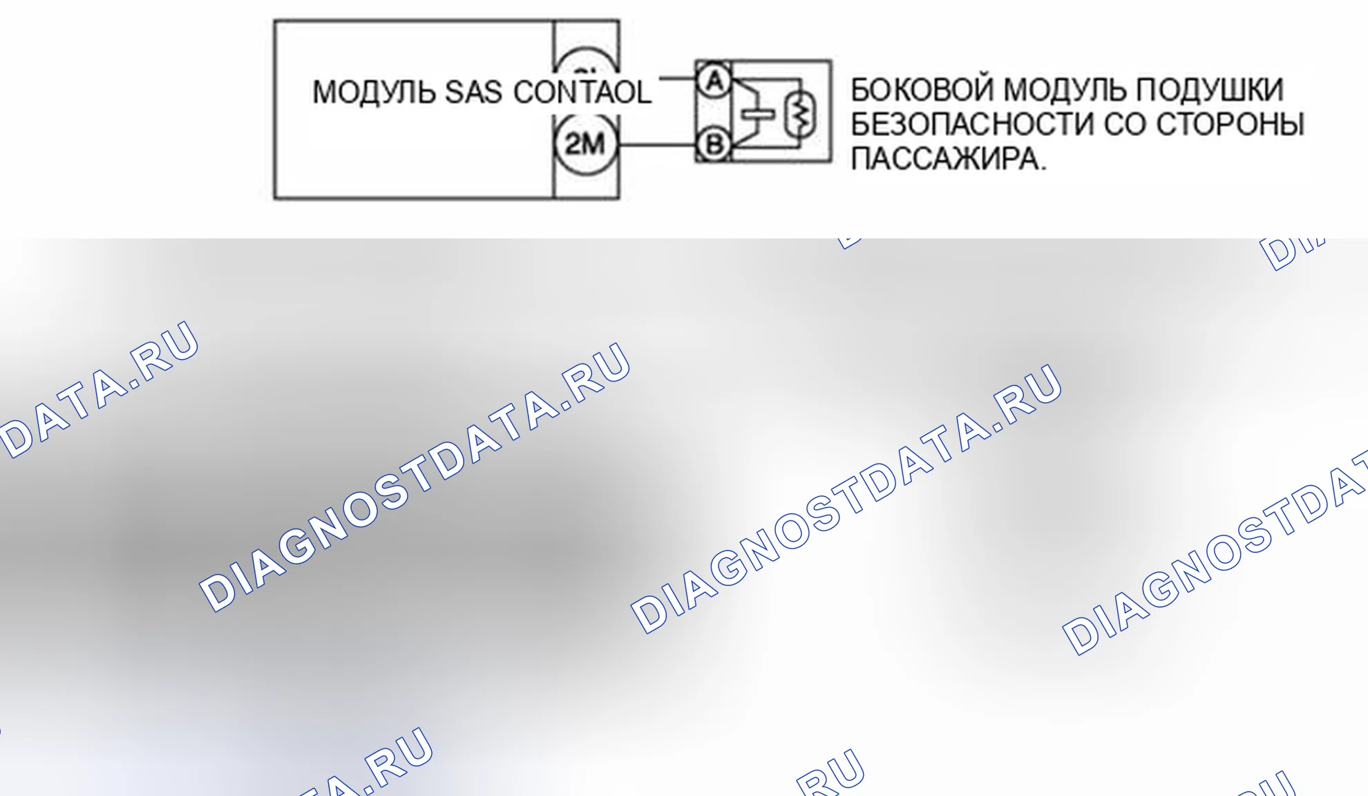 Рис. 200: расшифровка кода ошибки B1055, хтагх1, хт Агх2, х Тагх3, B1999 [СТАНДАРТНАЯ СИСТЕМА УПРАВЛЕНИЯ РАЗВЕРТЫВАНИЕМ] B1996 B1997 B1998. Honda Civic IX рестайлинг