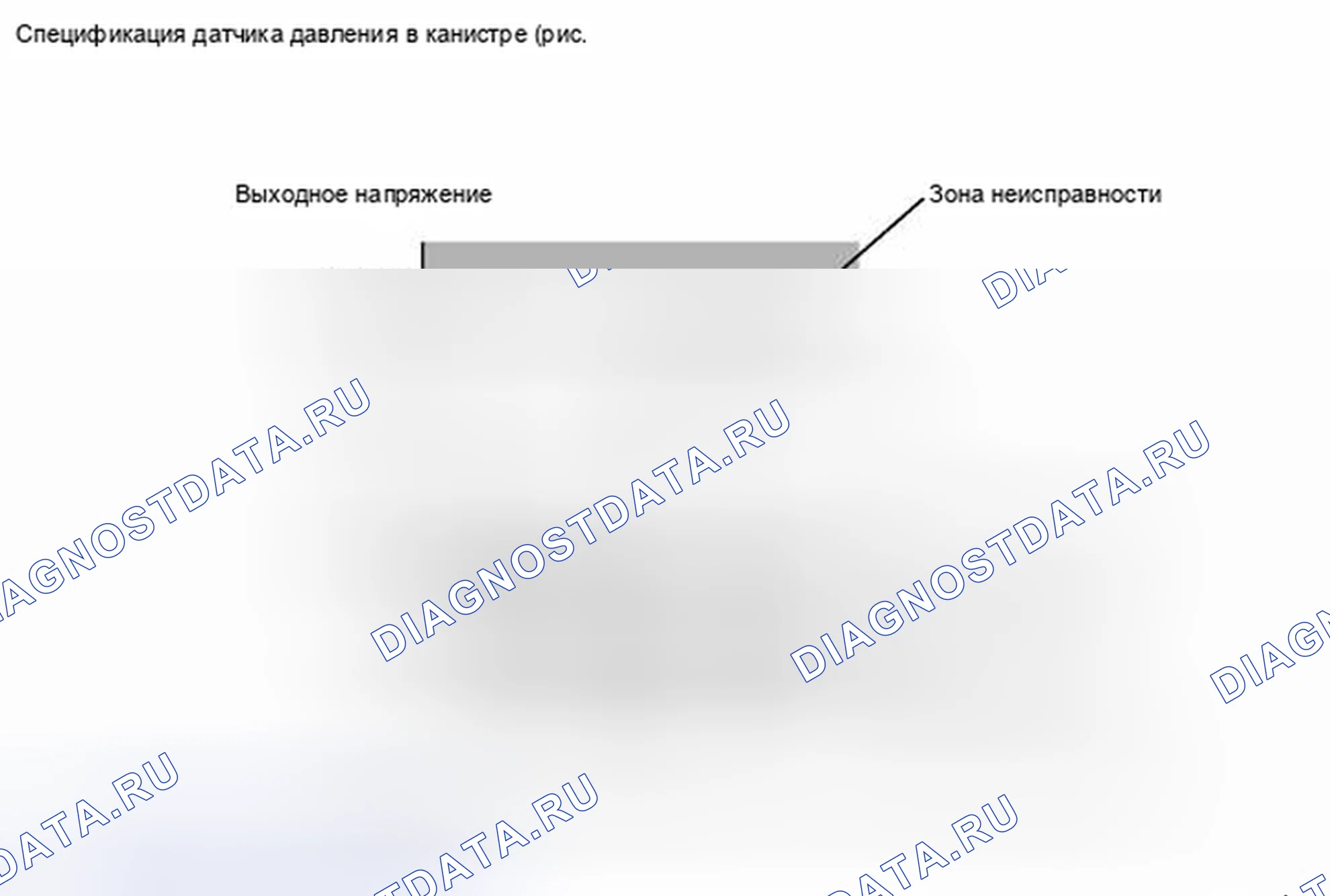 Рис. 123. Scion tC II рестайлинг