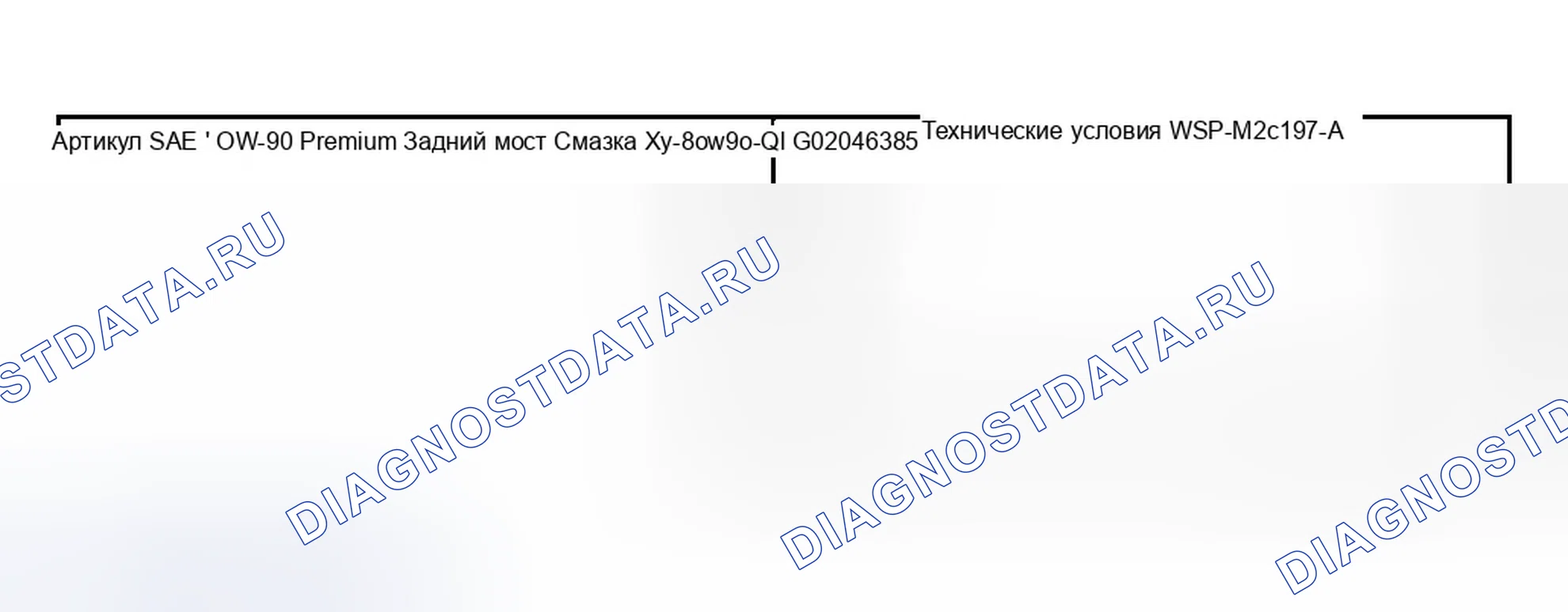 Рис. 145: Материалы. Ford Explorer Sport Trac I