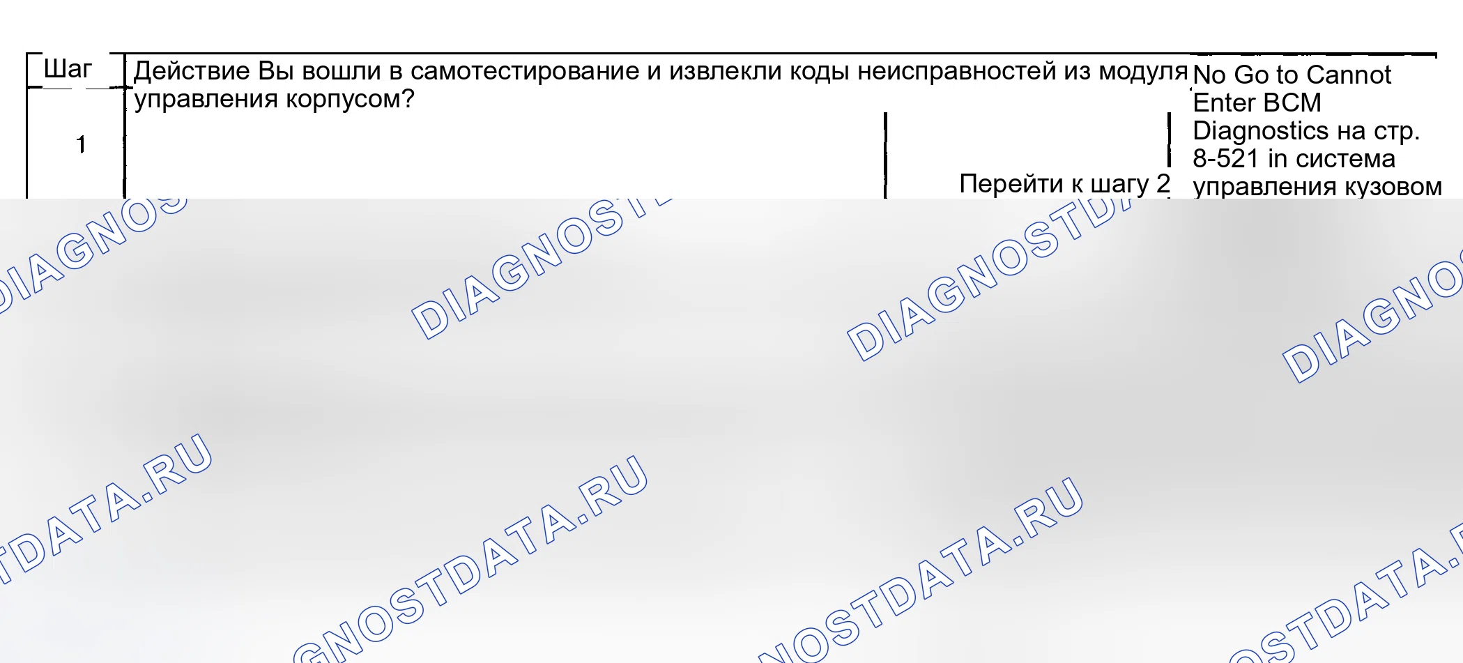 Рис. 17: Симптомы. Lexus LX J100 рестайлинг