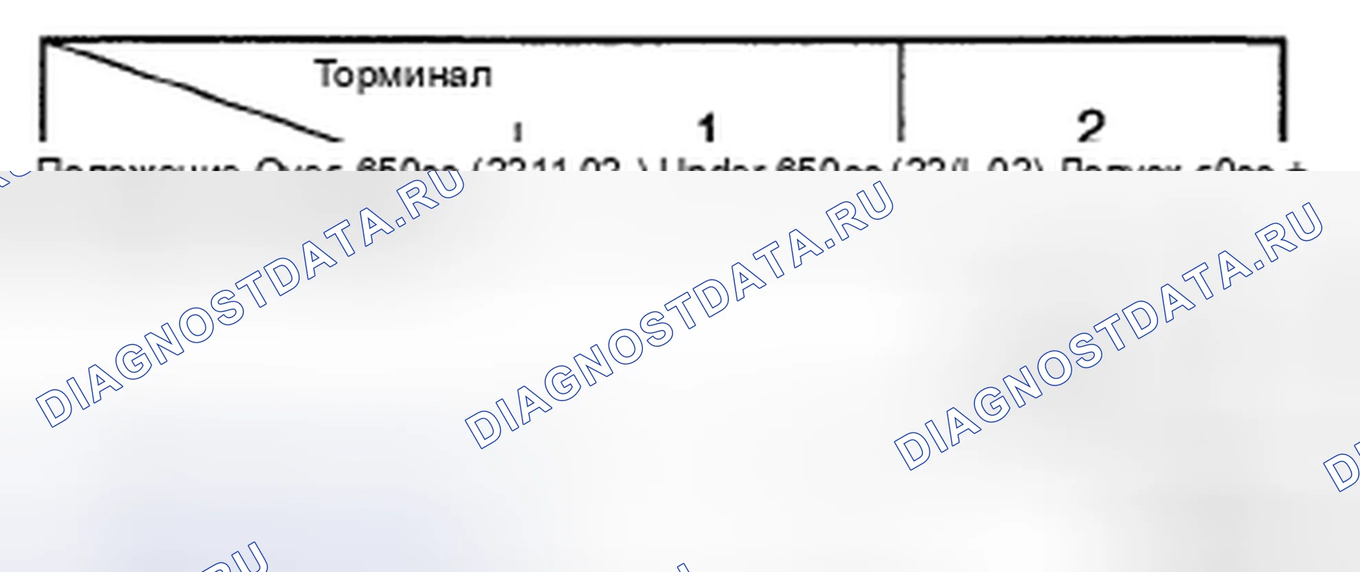 Рис. 118. Hyundai Santa Fe II