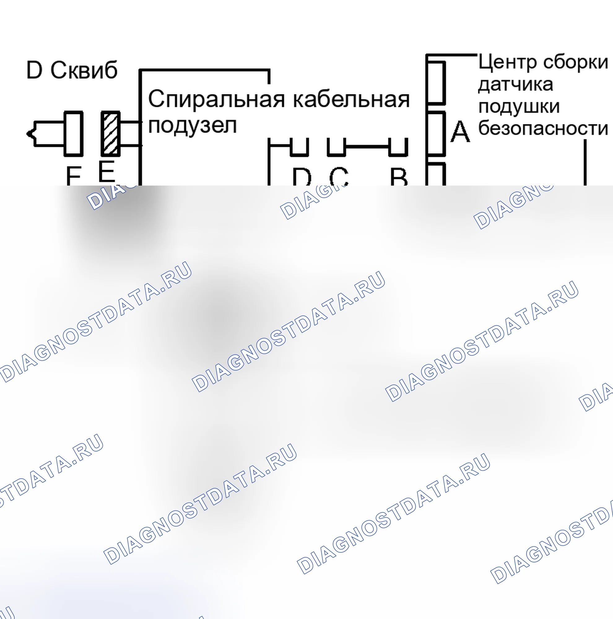 Рис. 123. Kia Sorento I