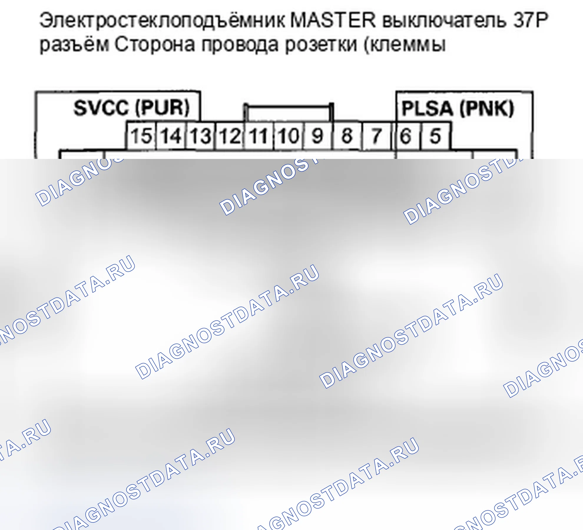Рис. 124: расшифровка кода ошибки B1125: неисправность двигателя A-Pulse окна питания водителя; расшифровка кода ошибки B1126: Двигатель B окна управления. Honda Crosstour I
