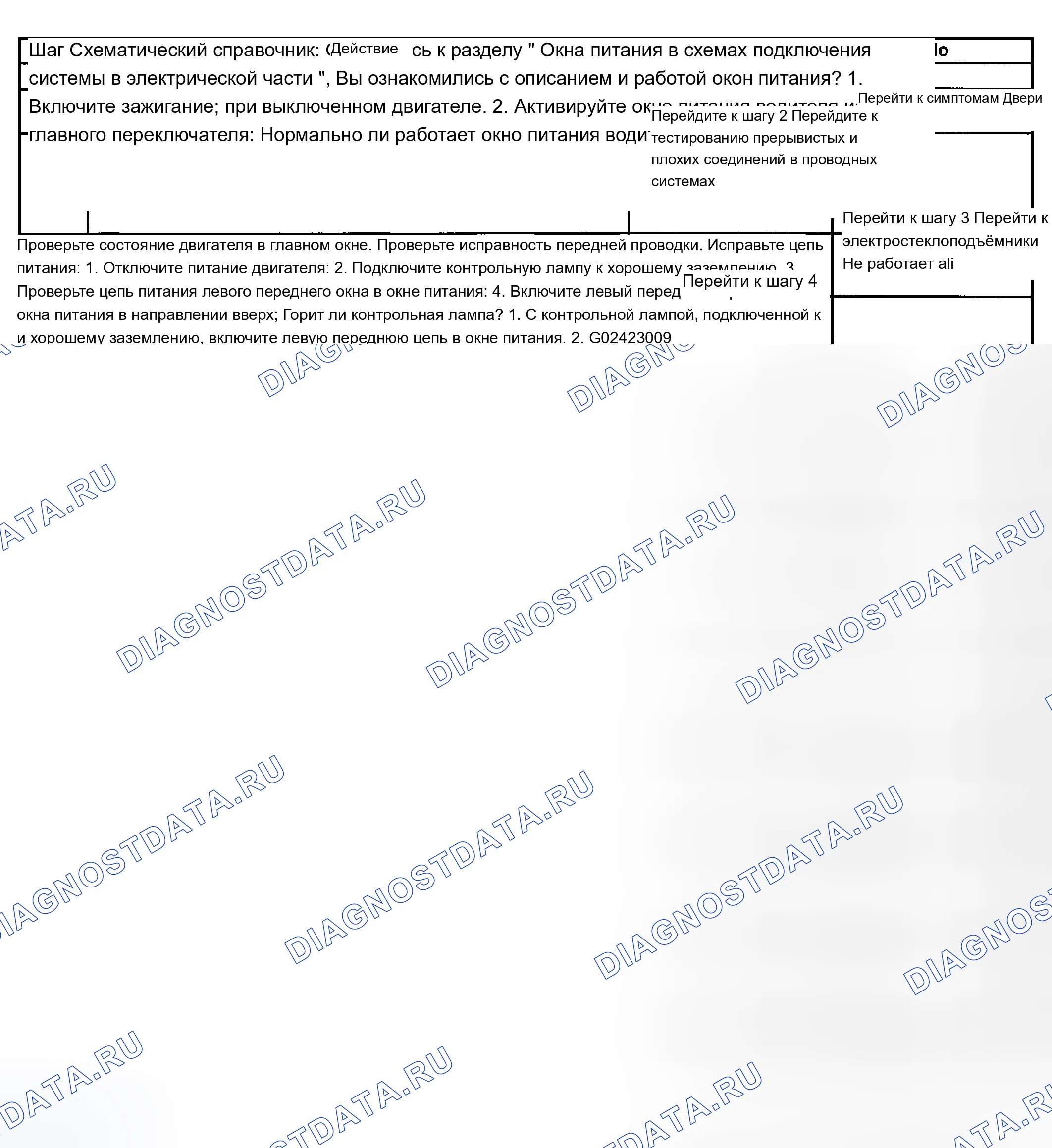 Рис. 27. Chevrolet Chevy Express H2500 