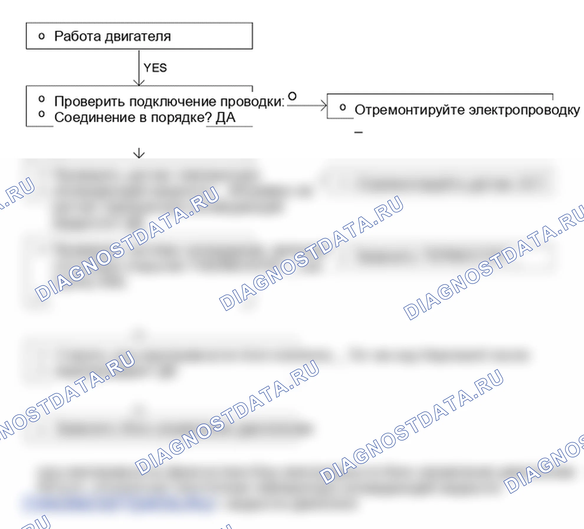 Датчик температуры охлаждающей жидкости двигателя (ECTS). Hyundai H-1 A1