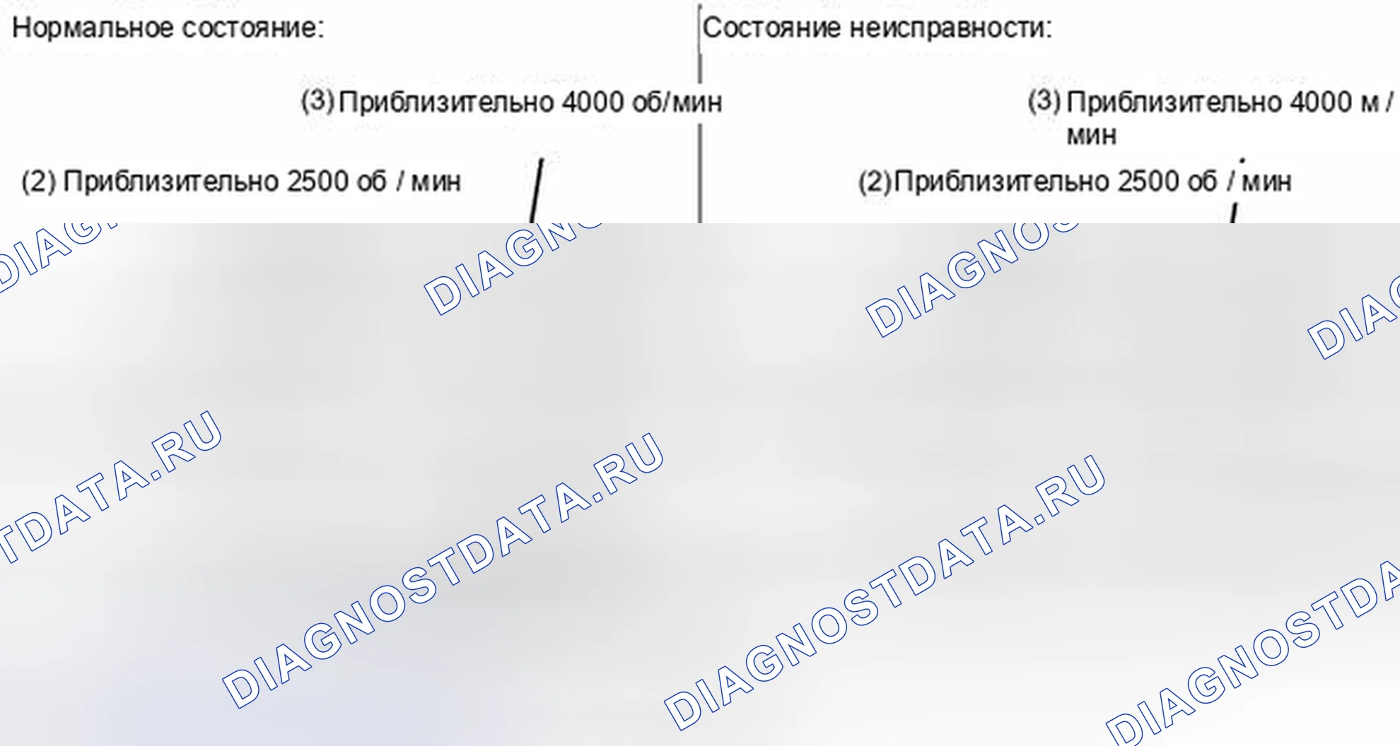 Рис. 1244: ПОРЯДОК ВЫПОЛНЕНИЯ РАБОТ. Toyota Tundra II