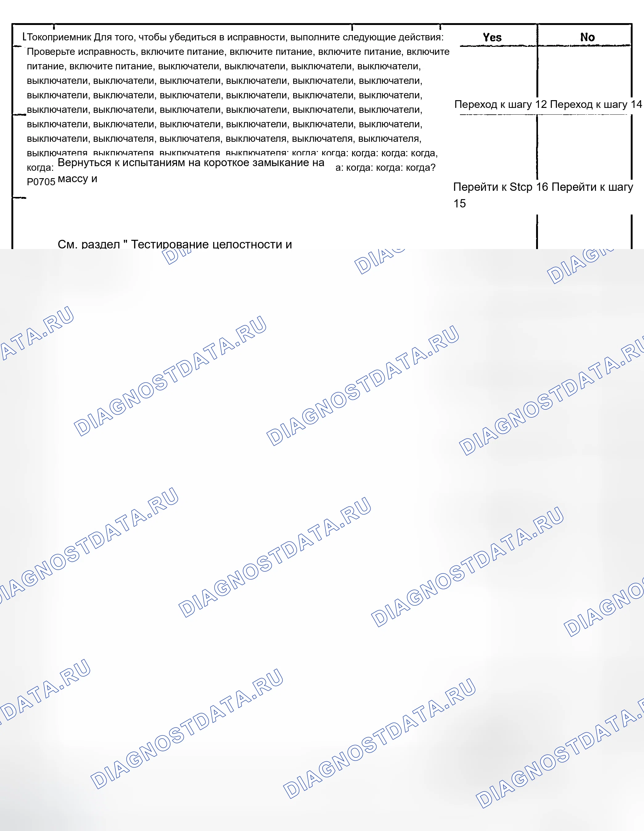 Рис. 264. Chevrolet TrailBlazer I