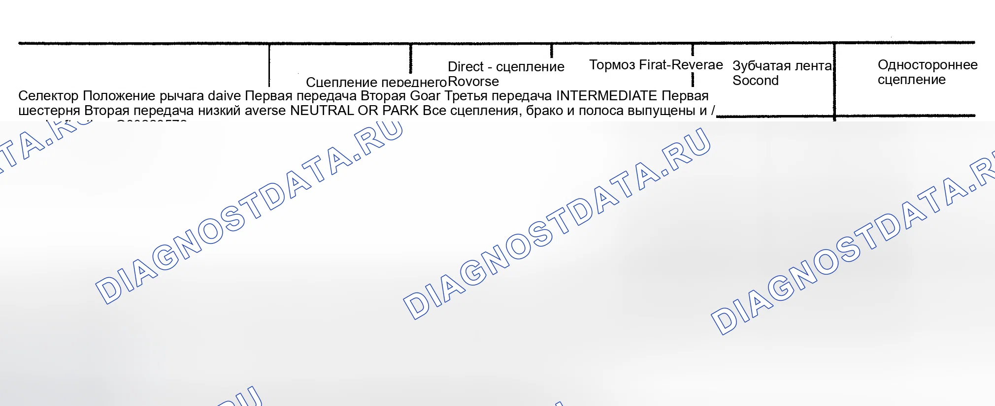 Рис. 41. Volkswagen Jetta I