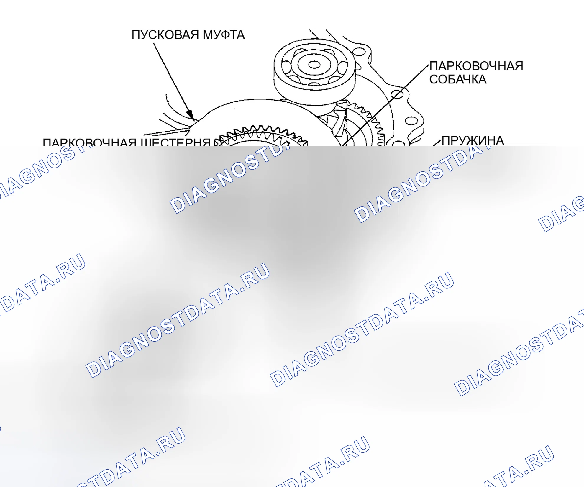 Рис. 175. Honda Insight ZE1