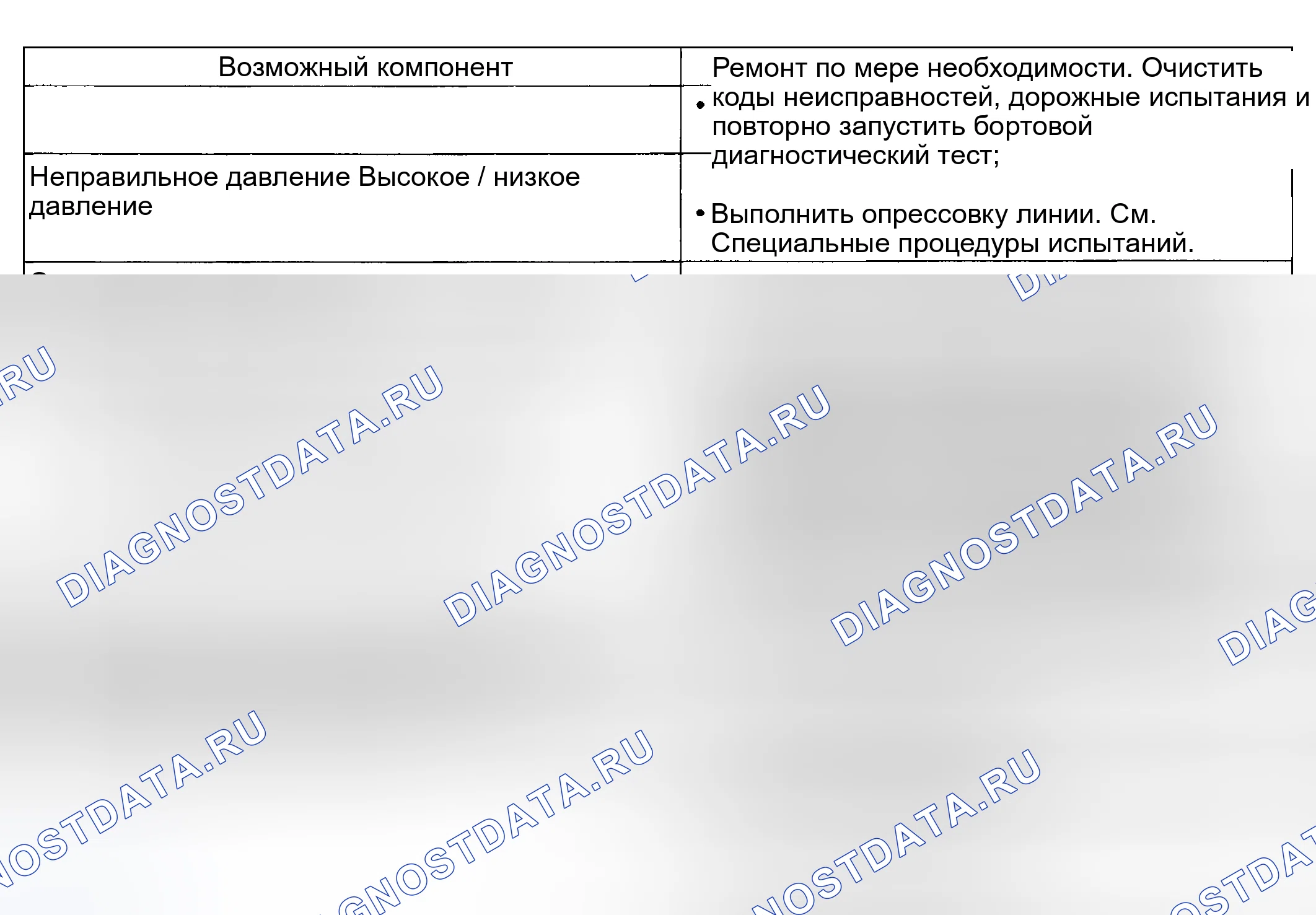Рис. 169. Hyundai Nexo I