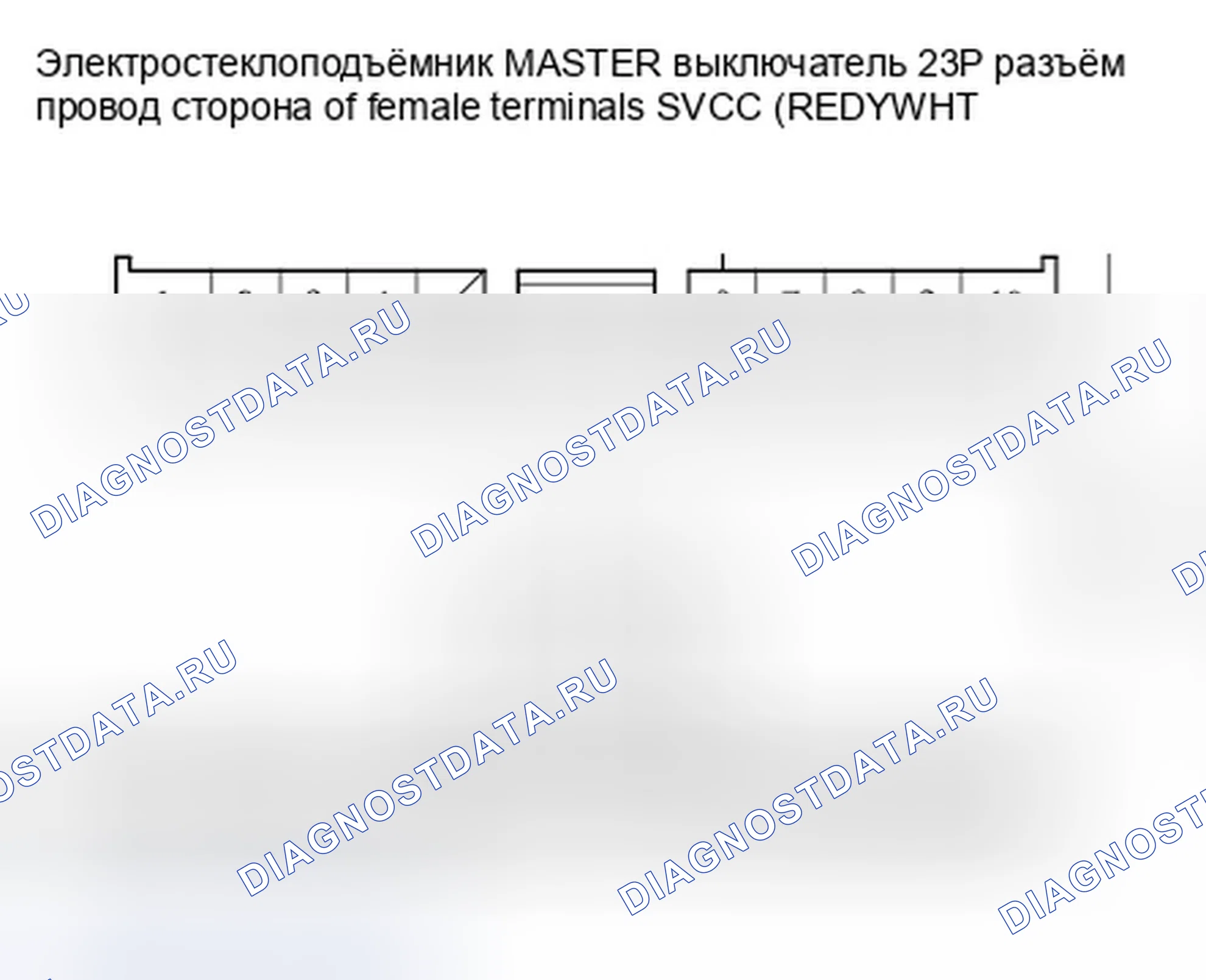 Рис. 27. Honda Ridgeline I рестайлинг
