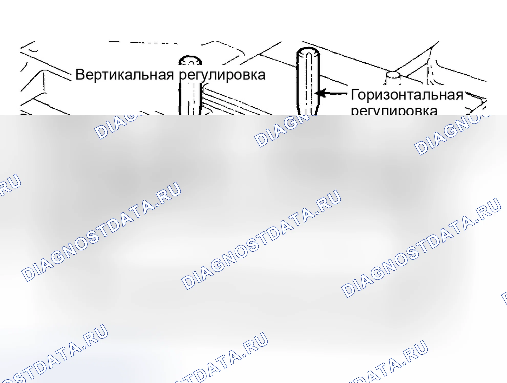Рис. 27: ПРИЦЕЛИВАНИЕ ФАРЫ. Hyundai Elantra III рестайлинг