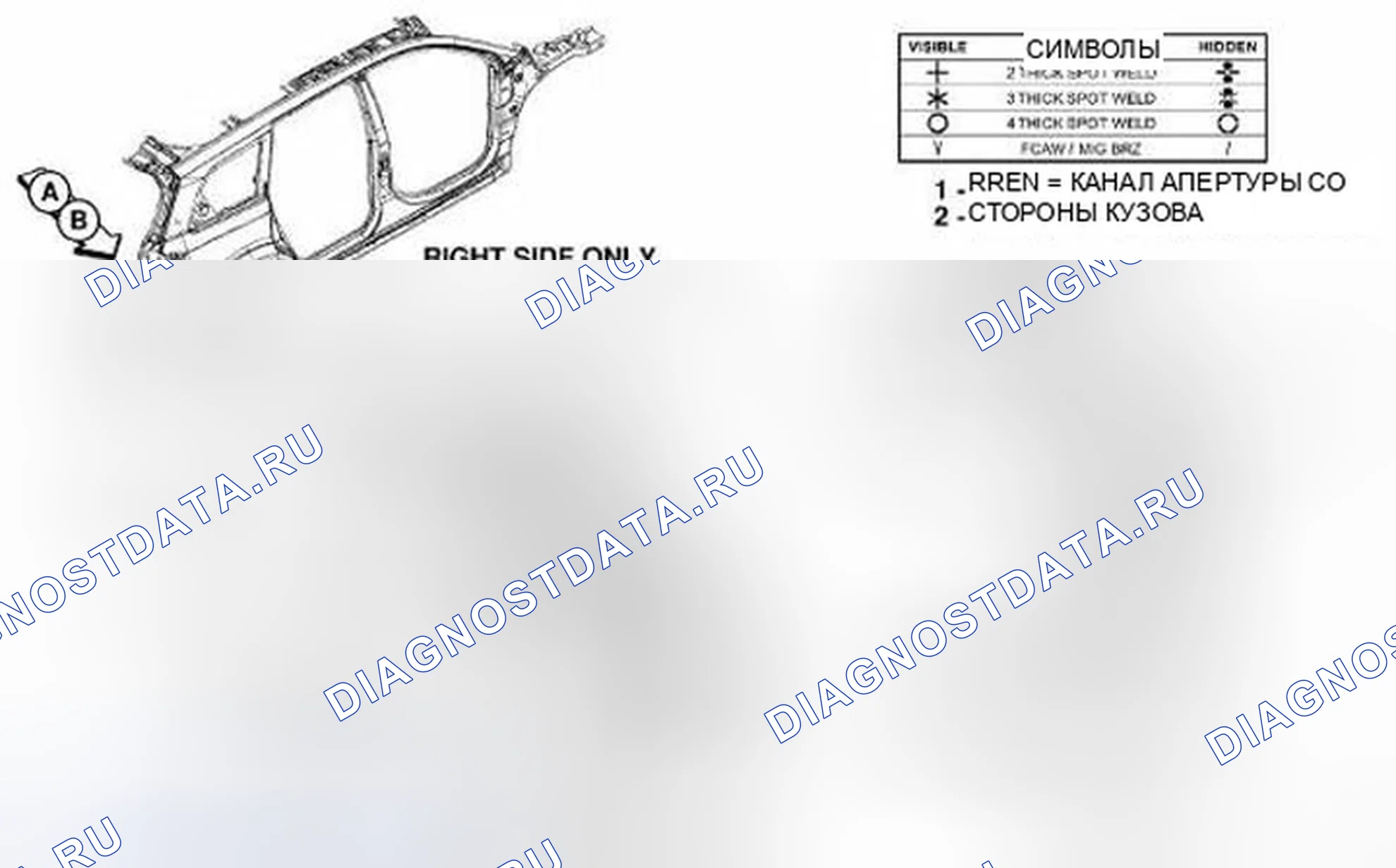 Рис. 284. Dodge Journey I