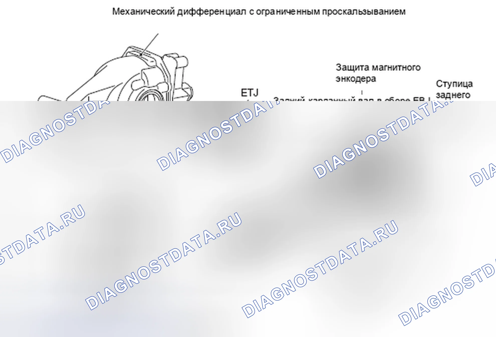Рис. 125: Тип A. Mitsubishi Lancer Ralliart X рестайлинг
