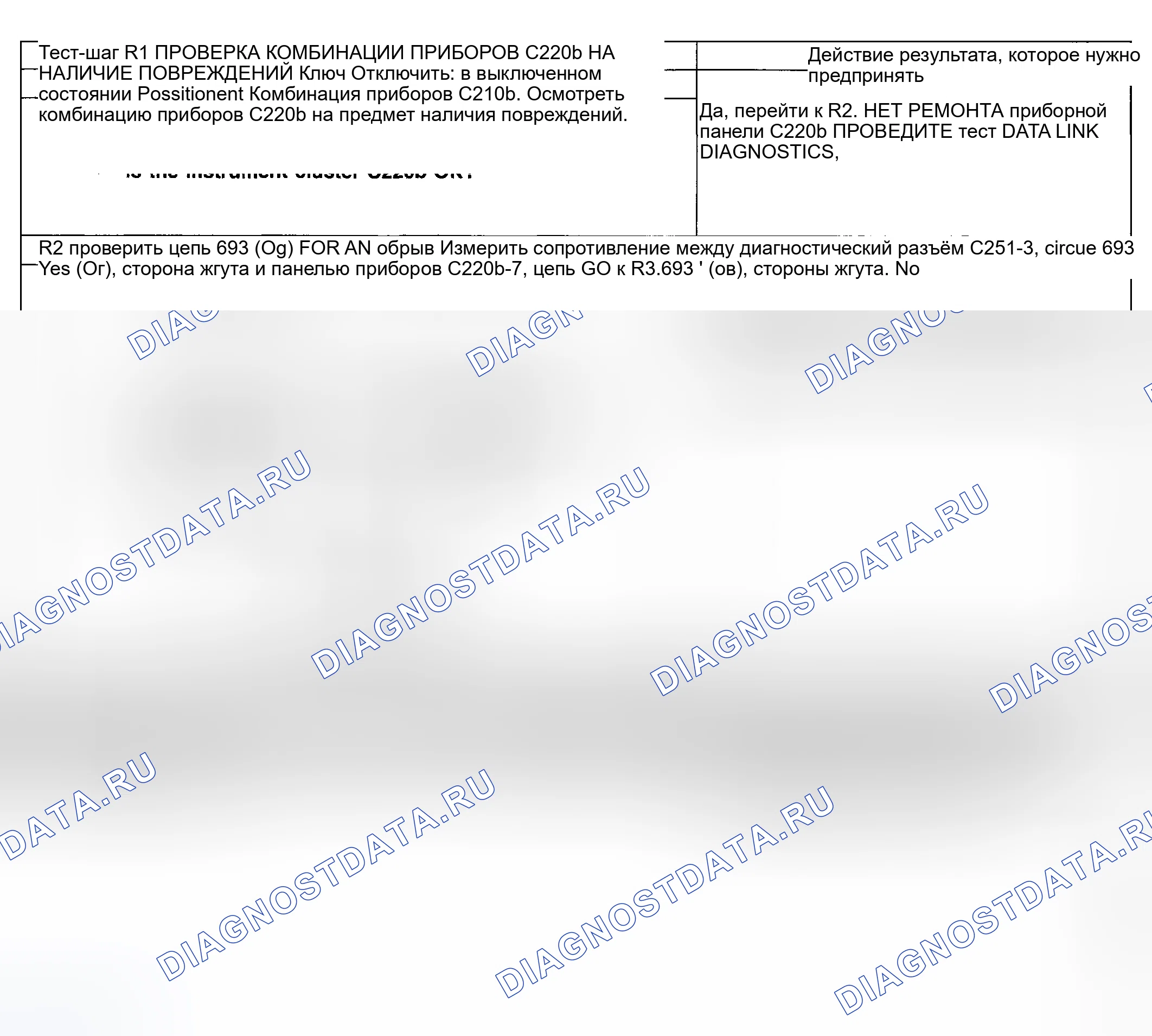 Рис. 129: Процедура испытания. Hyundai ix20 I рестайлинг