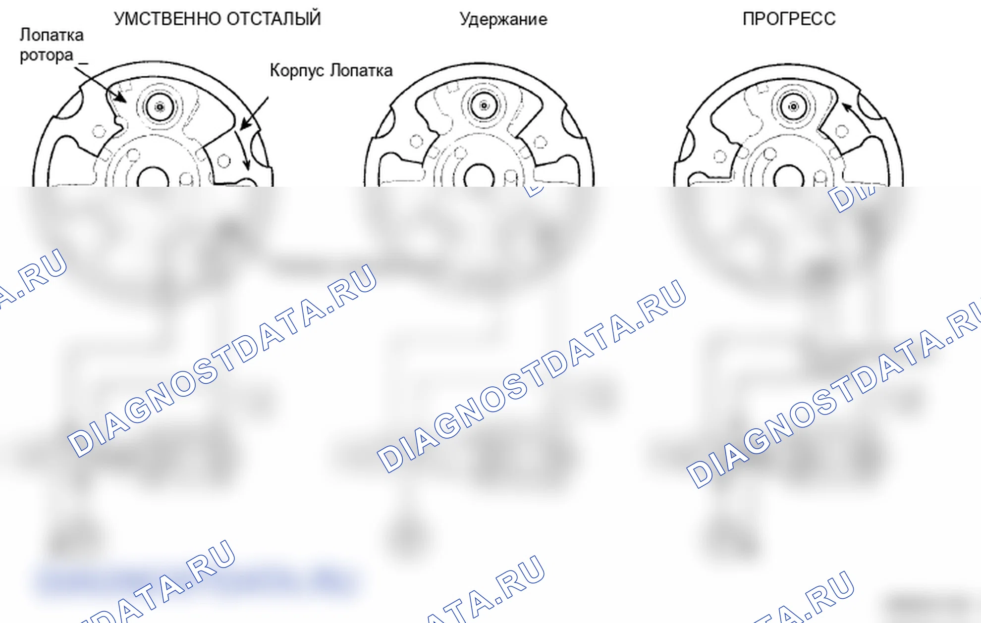 Рис. 14: Принцип действия. Hyundai Genesis I