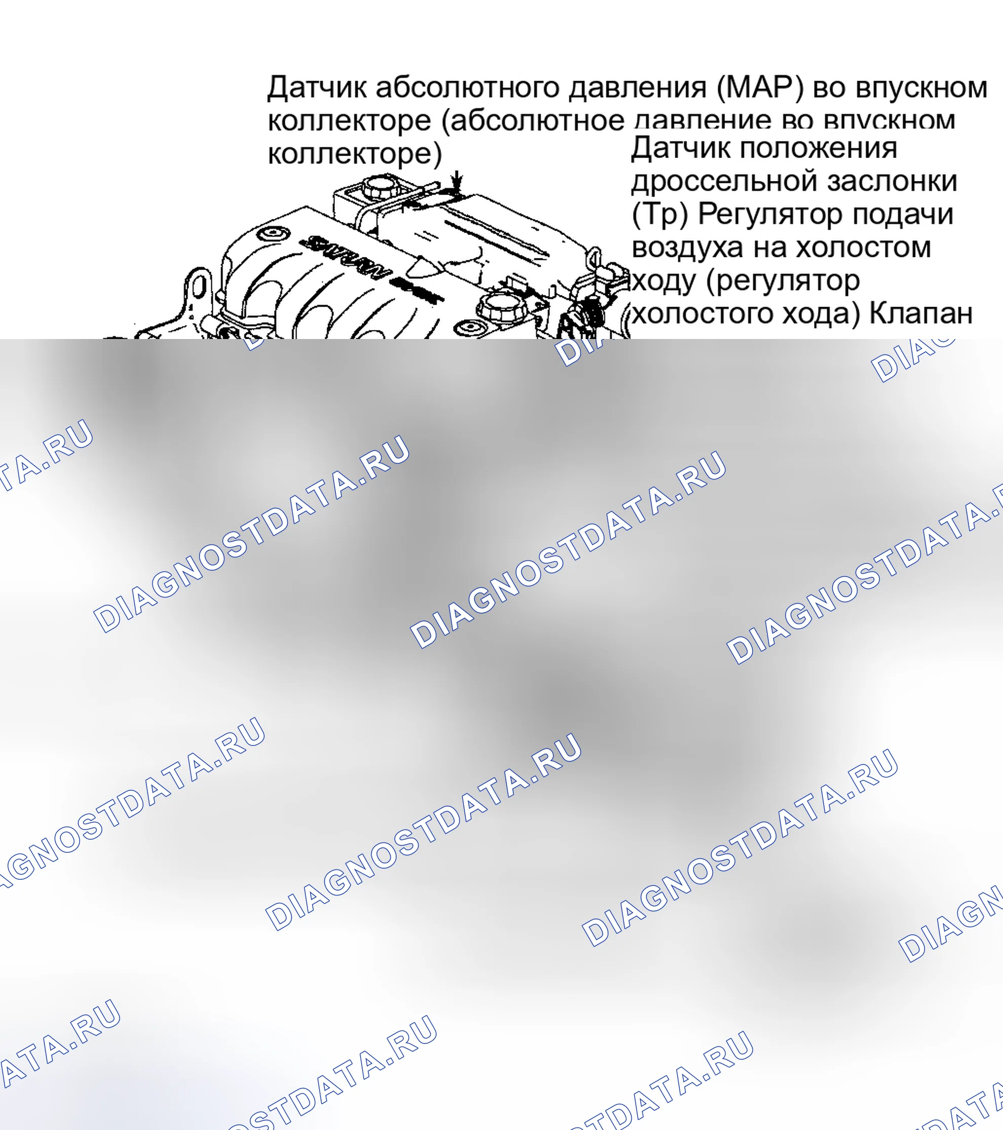 Рис. 4. Kia Rio I рестайлинг