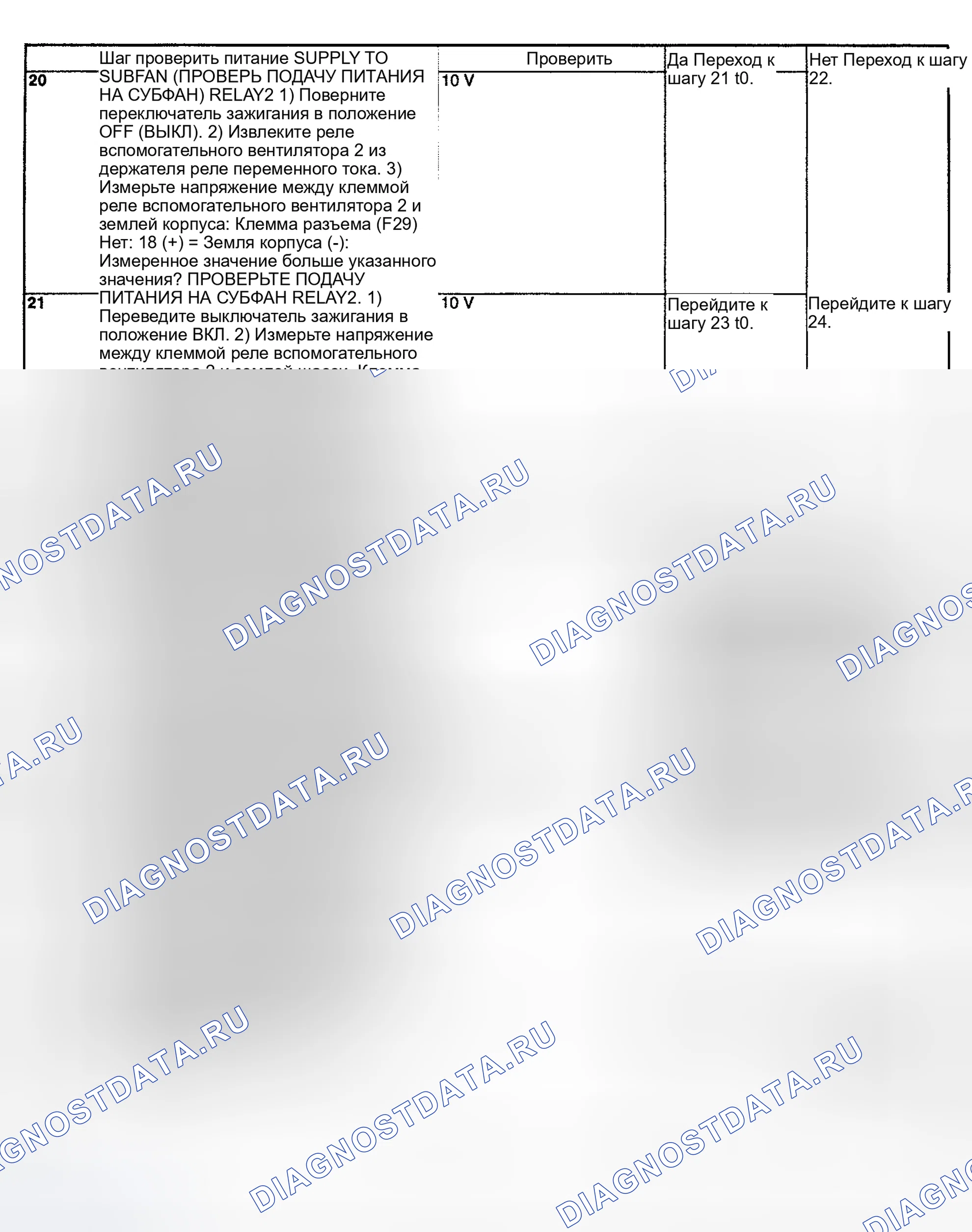 Рис. 28. Subaru Impreza WRX GD/GG рестайлинг